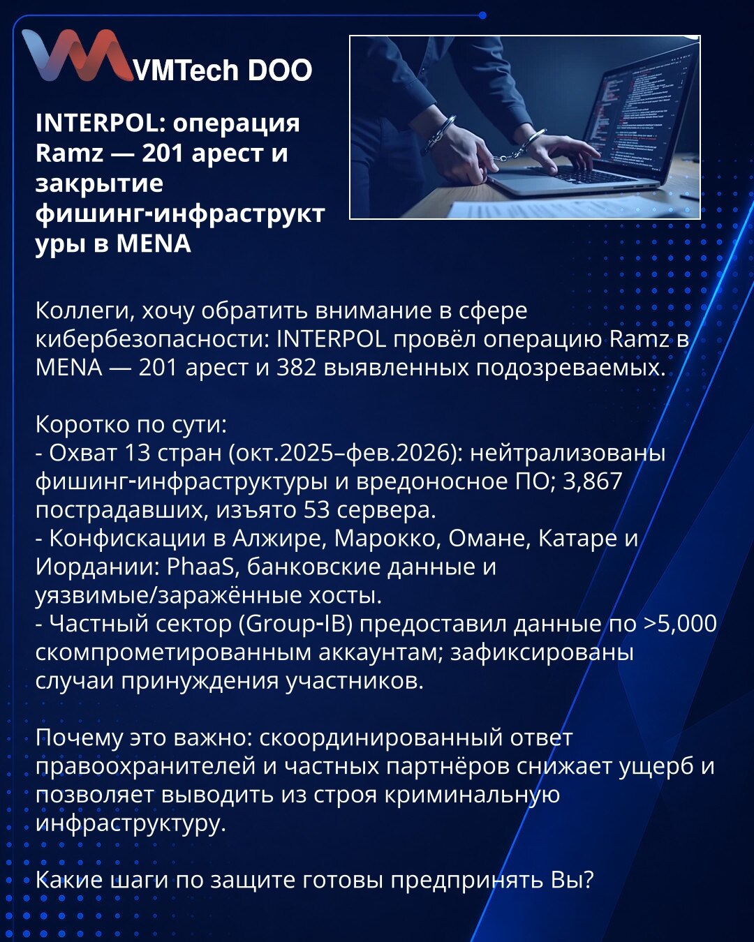 INTERPOL: operacija Ramz — 201 hapšenja i gašenje fišing infrastrukture u MENA

Kolege, želim skrenuti pažnju u oblasti sajber bezbednosti: INTERPOL je sproveo operaciju Ramz u MENA — 201 hapšenje i 382 identifikovana osumnjičena.

Kratko:
- Pokrivenost 13 zemalja (okt 2025–feb 2026): neutralisane fišing infrastrukture i malver; 3.867 žrtava, zaplenjeno 53 servera.
- Zaplene u Alžiru, Maroku, Omanu, Kataru i Jordanu: PhaaS, bankovni podaci i ranjivi/infikovani hostovi.
- Privatni sektor (Group‑I