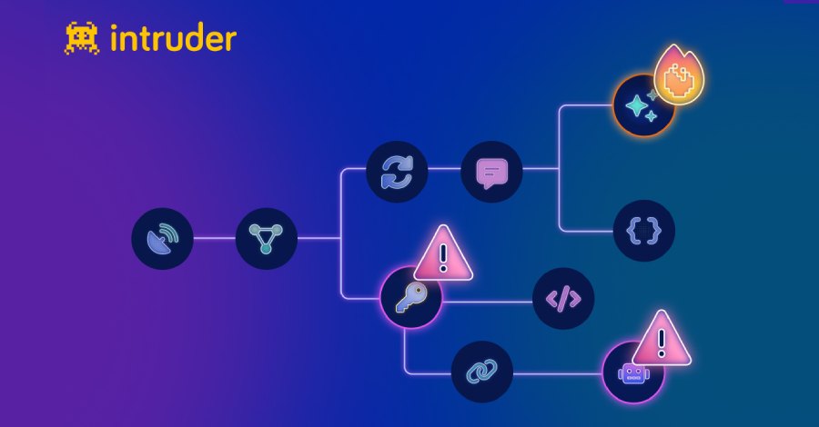 1 млн открытых AI‑сервисов: насколько уязвима инфраструктура ИИ