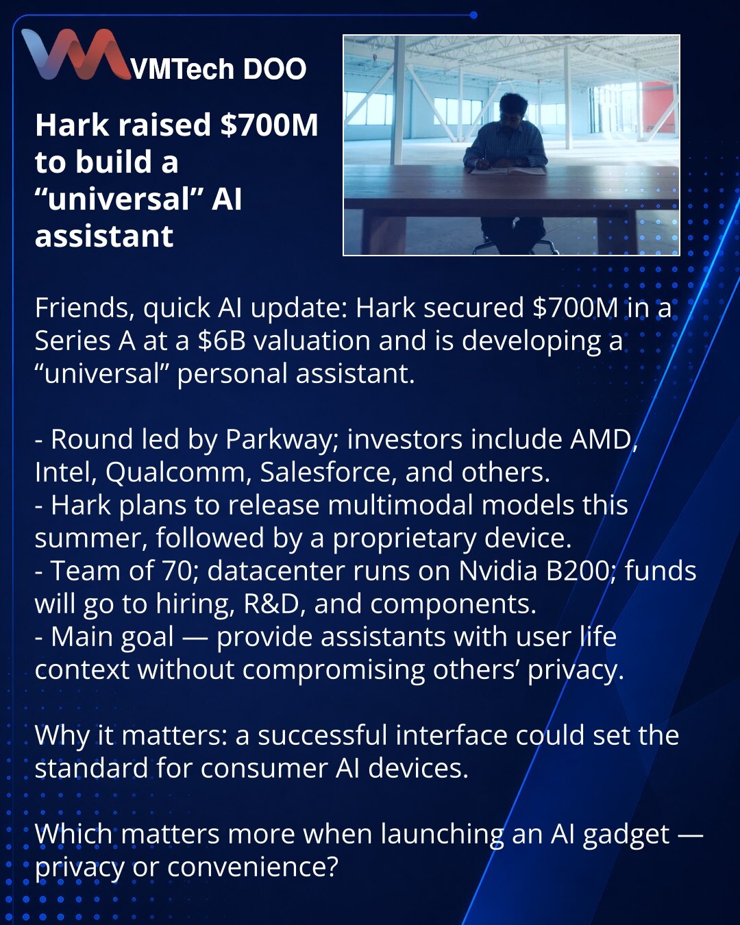 Hark привукао 700М$ и ствара „sveobuhvatan" AI asistent

Prijatelji, želim podeliti iz sveta AI: Hark je привукао 700M$ u Series A pri proceni od 6 mlrd$ i развија „sveobuhvatnog“ personalnog asistenta.

- Rаund je predvodio Parkway; инвеститори: AMD, Intel, Qualcomm, Salesforce i dr.
- Hark planira da ovog leta пусти multimedijalne modele, a potom sopstveni uređaj.
- Tim broji 70 ljudi; data centar na Nvidia B200; sredstva će ići na zapošljavanje, istraživanja i komponente.
- Glavni izazov — ob