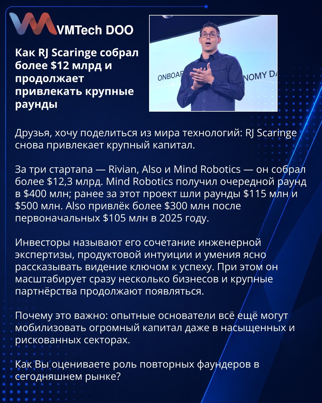 Kako je RJ Scaringe prikupio preko $12,3 mlrd i nastavlja privlačiti velike runde

Poštovani, delim vest iz sveta tehnologije: RJ Scaringe ponovo privlači značajan kapital.

Za tri startapa — Rivian, Also i Mind Robotics — prikupio je preko $12,3 mlrd. Mind Robotics je dobio novi krug od $400 mln; ranije su bili krugovi od $115 mln i $500 mln. Also je privukao preko $300 mln nakon inicijalnih $105 mln (2025).

Investitori ističu njegovu inženjersku ekspertizu, proizvodnu intuiciju i sposobnost j