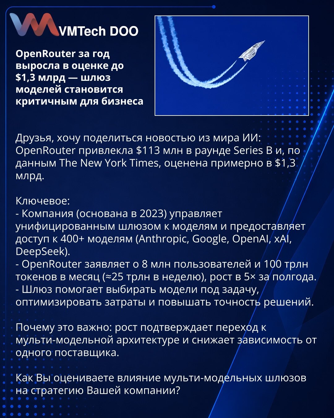 OpenRouter je za godinu dana procenjena na $1,3 mlrd — šluz modela postaje kritičan za poslovanje

Poštovani, želim da podelim vest iz sveta veštačke inteligencije: OpenRouter je prikupio $113 mln u seriji B i, prema The New York Times, procenjen je na oko $1,3 mlrd.

Ključne tačke:
- Kompanija (osnovana 2023) upravlja jedinstvenim šluzom ka modelima i omogućava pristup 400+ modela (Anthropic, Google, OpenAI, xAI, DeepSeek).
- OpenRouter navodi 8 miliona korisnika i 100 triliona tokena mesečno (