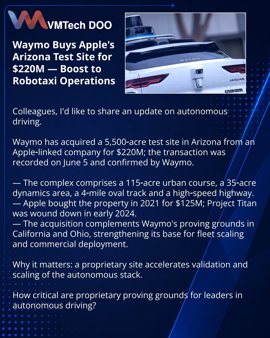 Waymo kupila test poligon Apple-a u Arizoni za 220 miliona dolara — jačanje baze za robotaksi

Prijatelji, želim podeliti vest o autonomnoj vožnji.
Waymo je kupila poligon od 5.500 ari u Arizoni od kompanije povezane sa Apple‑om za 220 miliona dolara; transakcija je registrovana 5. juna, potvrđeno je iz Waymo‑a.

— Kompleks obuhvata gradski krug od 115 ari, zonu dinamike od 35 ari, oválnu stazu dugu 4 milje i brzi autoput.
— Apple je kupio parcelu 2021. za 125 miliona; projekat Titan zatvoren je