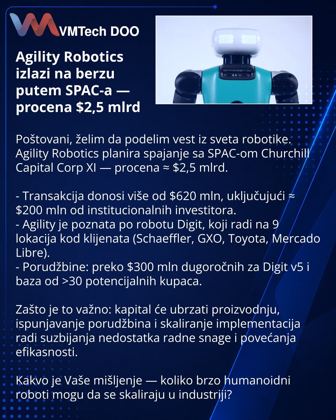 Agility Robotics izlazi na berzu putem SPAC-a — procena $2,5 mlrd

Poštovani, želim da podelim vest iz sveta robotike.
Agility Robotics planira spajanje sa SPAC-om Churchill Capital Corp XI — procena ≈ $2,5 mlrd.

- Transakcija donosi više od $620 mln, uključujući ≈ $200 mln od institucionalnih investitora.
- Agility je poznata po robotu Digit, koji radi na 9 lokacija kod klijenata (Schaeffler, GXO, Toyota, Mercado Libre).
- Porudžbine: preko $300 mln dugoročnih za Digit v5 i baza od >30 potenci