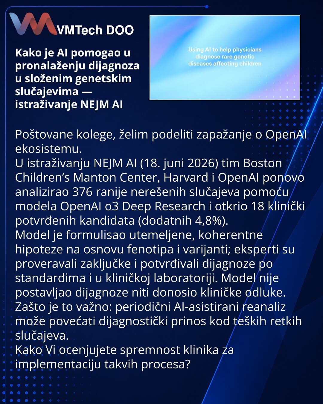 Kako je AI pomogao u pronalaženju dijagnoza u složenim genetskim slučajevima — istraživanje NEJM AI

Poštovane kolege, želim podeliti zapažanje o OpenAI ekosistemu.
U istraživanju NEJM AI (18. juni 2026) tim Boston Children’s Manton Center, Harvard i OpenAI ponovo analizirao 376 ranije nerešenih slučajeva pomoću modela OpenAI o3 Deep Research i otkrio 18 klinički potvrđenih kandidata (dodatnih 4,8%).
Model je formulisao utemeljene, koherentne hipoteze na osnovu fenotipa i varijanti; eksperti su