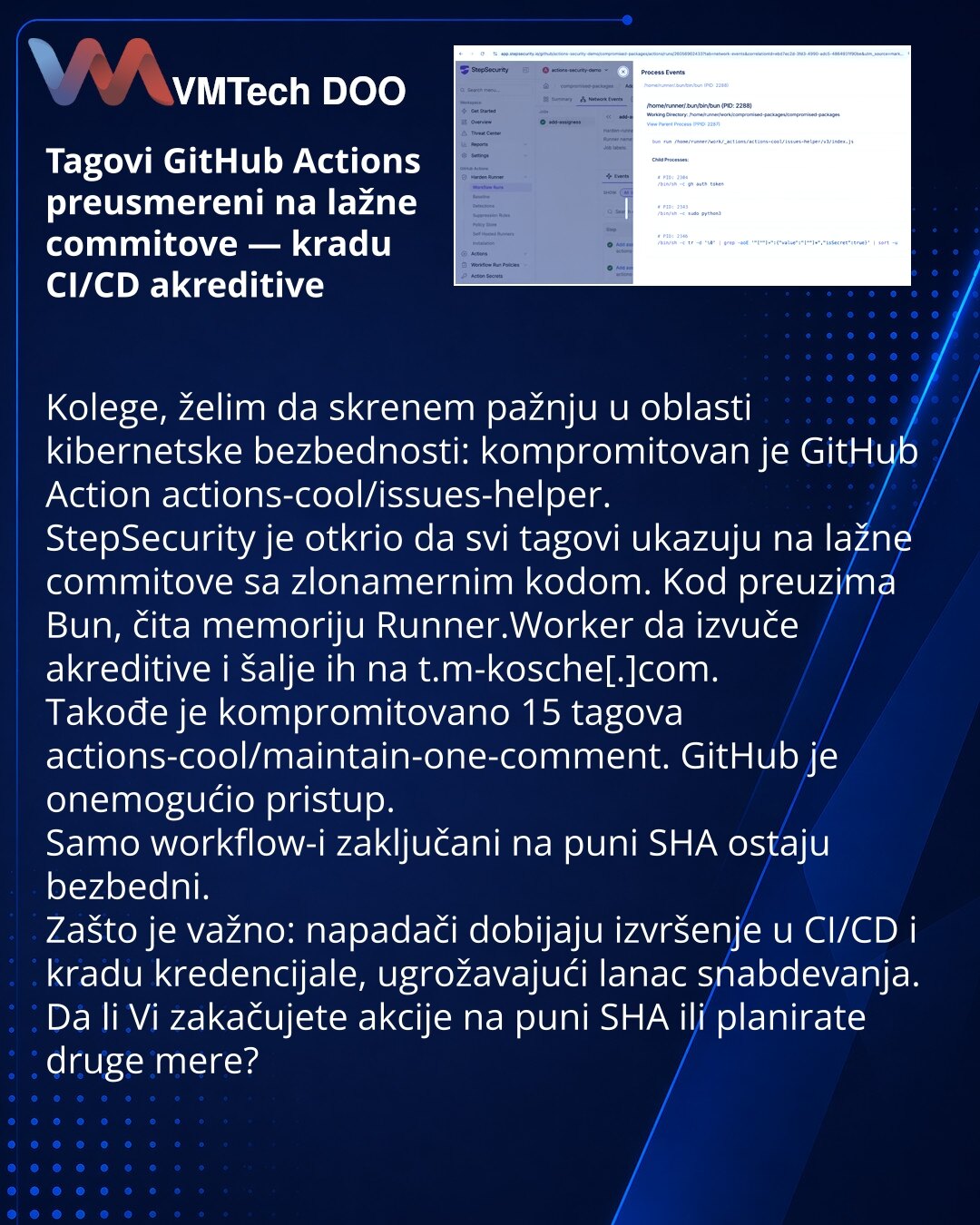 Tagovi GitHub Actions preusmereni na lažne commitove — kradu CI/CD akreditive

Kolege, želim da skrenem pažnju u oblasti kibernetske bezbednosti: kompromitovan je GitHub Action actions-cool/issues-helper.
StepSecurity je otkrio da svi tagovi ukazuju na lažne commitove sa zlonamernim kodom. Kod preuzima Bun, čita memoriju Runner.Worker da izvuče akreditive i šalje ih na t.m-kosche[.]com.
Takođe je kompromitovano 15 tagova actions-cool/maintain-one-comment. GitHub je onemogućio pristup.
Samo workf