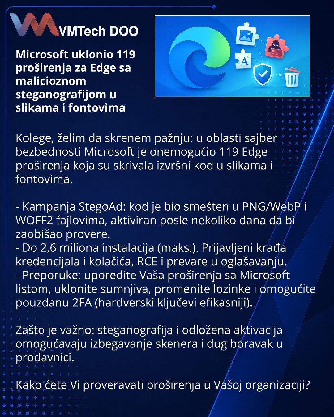 Microsoft uklonio 119 proširenja za Edge sa malicioznom steganografijom u slikama i fontovima

Kolege, želim da skrenem pažnju: u oblasti sajber bezbednosti Microsoft je onemogućio 119 Edge proširenja koja su skrivala izvršni kod u slikama i fontovima.

- Kampanja StegoAd: kod je bio smešten u PNG/WebP i WOFF2 fajlovima, aktiviran posle nekoliko dana da bi zaobišao provere.
- Do 2,6 miliona instalacija (maks.). Prijavljeni krađa kredencijala i kolačića, RCE i prevare u oglašavanju.
- Preporuke: