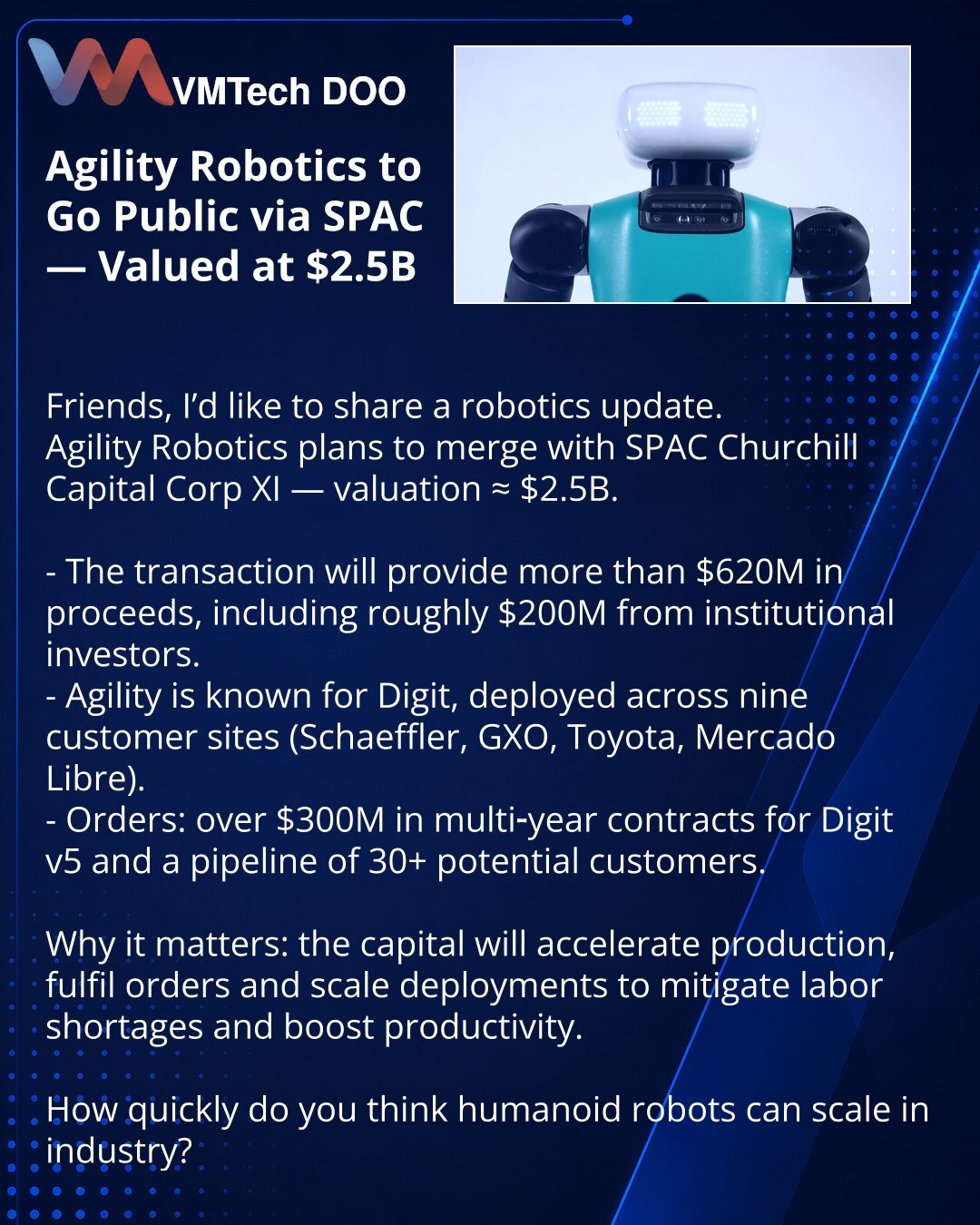 Agility Robotics izlazi na berzu putem SPAC-a — procena $2,5 mlrd

Poštovani, želim da podelim vest iz sveta robotike.
Agility Robotics planira spajanje sa SPAC-om Churchill Capital Corp XI — procena ≈ $2,5 mlrd.

- Transakcija donosi više od $620 mln, uključujući ≈ $200 mln od institucionalnih investitora.
- Agility je poznata po robotu Digit, koji radi na 9 lokacija kod klijenata (Schaeffler, GXO, Toyota, Mercado Libre).
- Porudžbine: preko $300 mln dugoročnih za Digit v5 i baza od >30 potenci