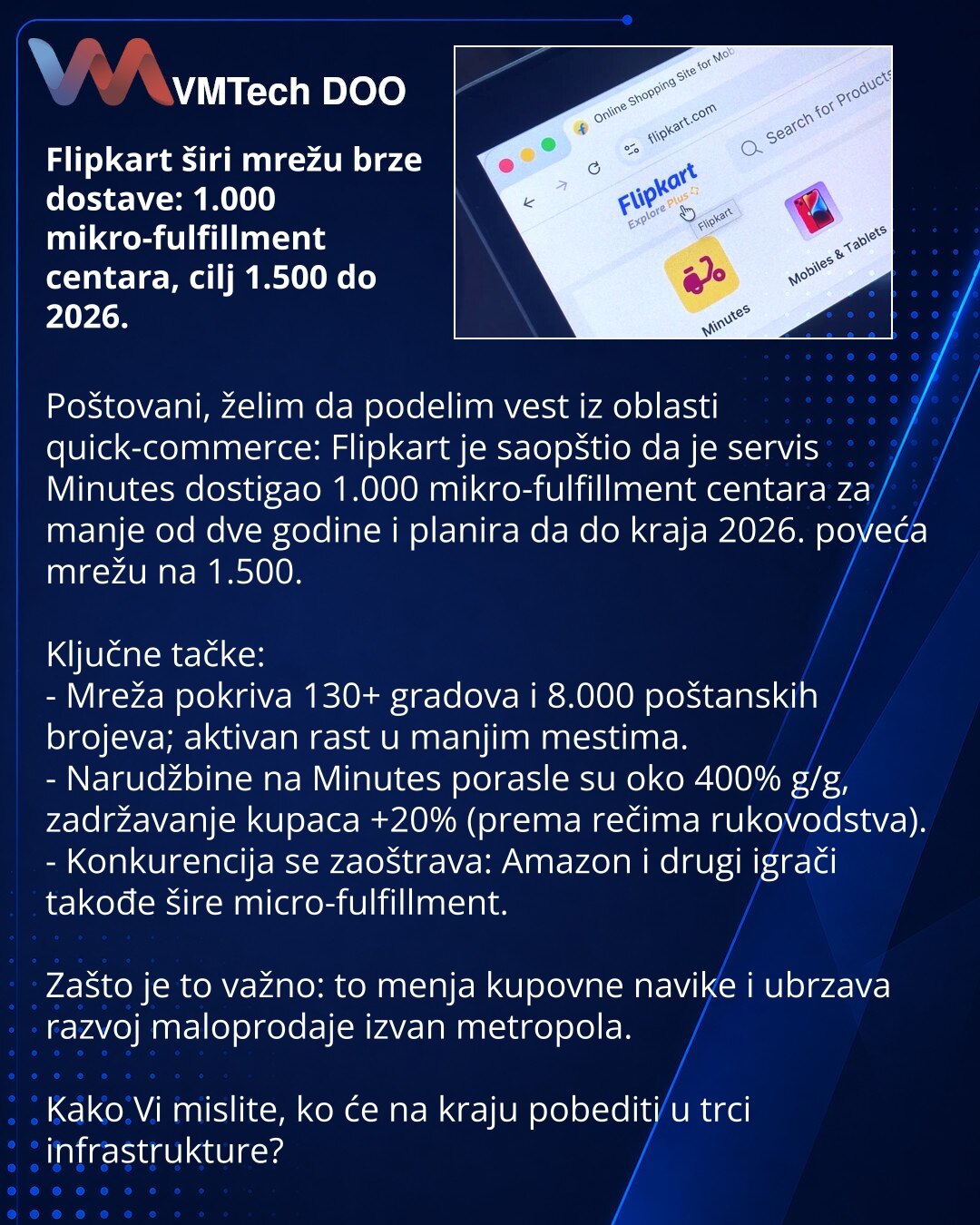 Flipkart širi mrežu brze dostave: 1.000 mikro-fulfillment centara, cilj 1.500 do 2026.

Poštovani, želim da podelim vest iz oblasti quick-commerce: Flipkart je saopštio da je servis Minutes dostigao 1.000 mikro-fulfillment centara za manje od dve godine i planira da do kraja 2026. poveća mrežu na 1.500.

Ključne tačke:
- Mreža pokriva 130+ gradova i 8.000 poštanskih brojeva; aktivan rast u manjim mestima.
- Narudžbine na Minutes porasle su oko 400% g/g, zadržavanje kupaca +20% (prema rečima ruko