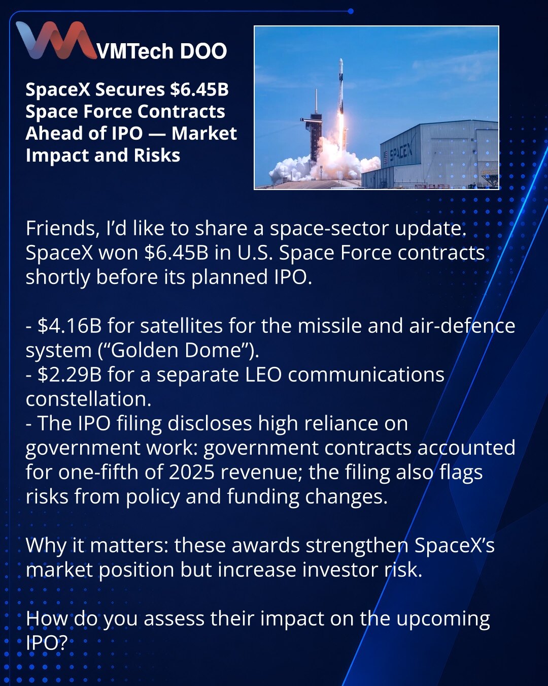 SpaceX je dobio ugovore Space Force vredne 6,45 milijardi USD pre IPO — uticaj na tržište i rizici

Prijatelji, želim da podelim vest iz sveta svemira.
SpaceX je od U.S. Space Force dobio ugovore vredne 6,45 milijardi USD neposredno pre planiranog IPO-a.

- 4,16 milijarde USD — ugovor za izradu satelita za sistem protivraketne i protivvazdušne odbrane („Golden Dome“).
- 2,29 milijarde USD — poseban ugovor za izgradnju komunikacione mreže na niskoj Zemljinoj orbiti.
U dokumentima IPO-a kompanija