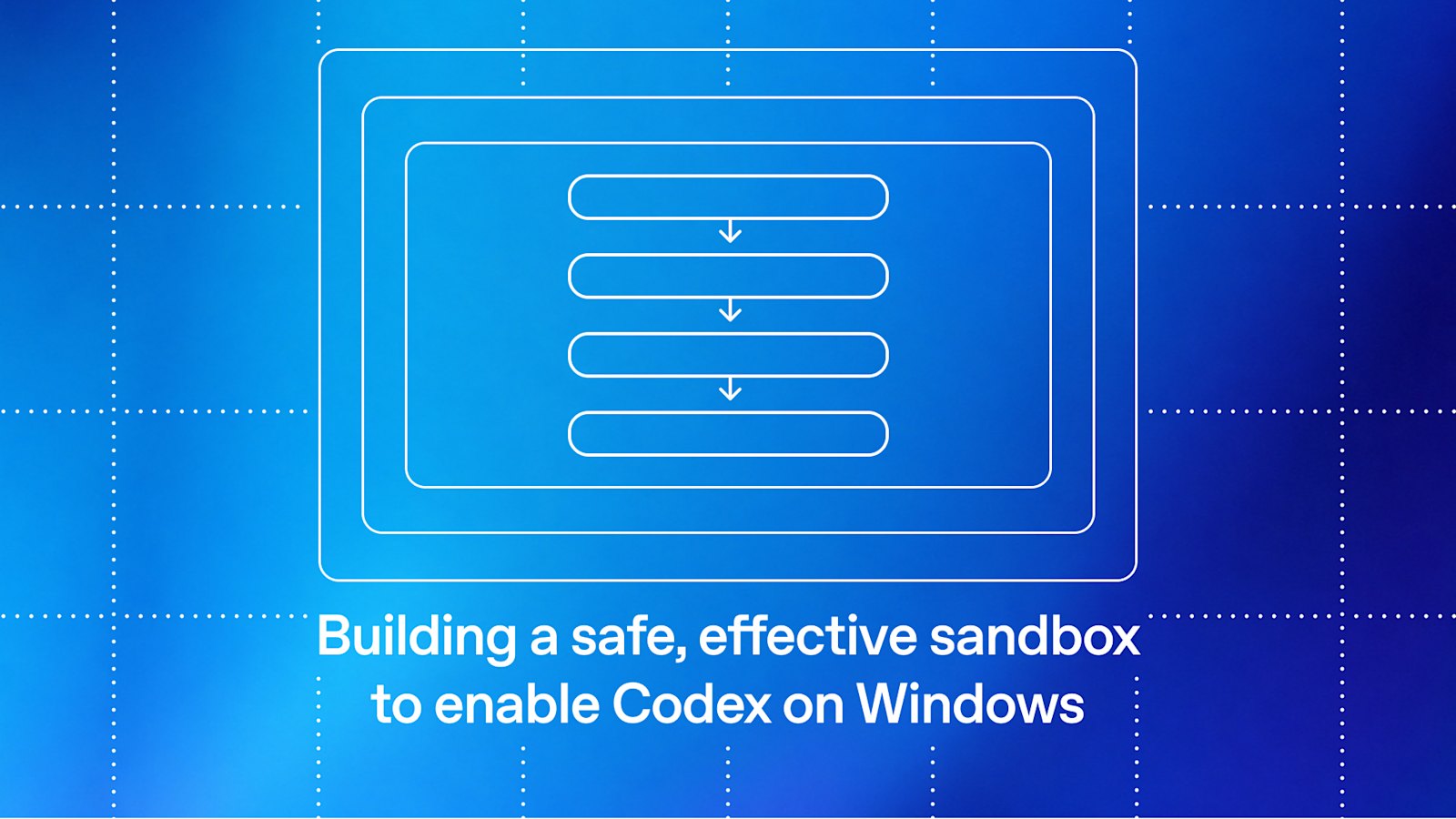 Сандбокс для Codex на Windows: как мы добились безопасности