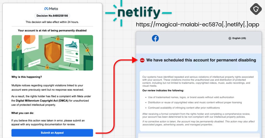 30,000 Facebook accounts stolen via phishing using Google AppSheet