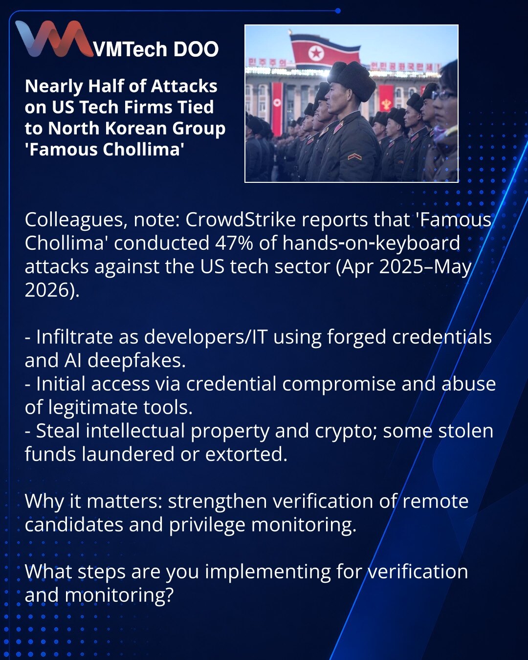 Skoro polovina napada na IT-kompanije u SAD potiče od severnokorejske grupe „Famous Chollima”

Kolege, želim da skrenem pažnju: CrowdStrike izveštava da je „Famous Chollima” izvela 47% hands-on-keyboard napada na tehnološki sektor SAD (april 2025–maj 2026).

- Prerušavaju se u developere/IT osoblje: falsifikovana dokumenta i AI deepfake.
- Napadi počinju kompromitovanjem naloga i zloupotrebom legitimnih alata.
- Eksfiltriraju informacionе sisteme i kripto; deo sredstava se premešta u režim, čest