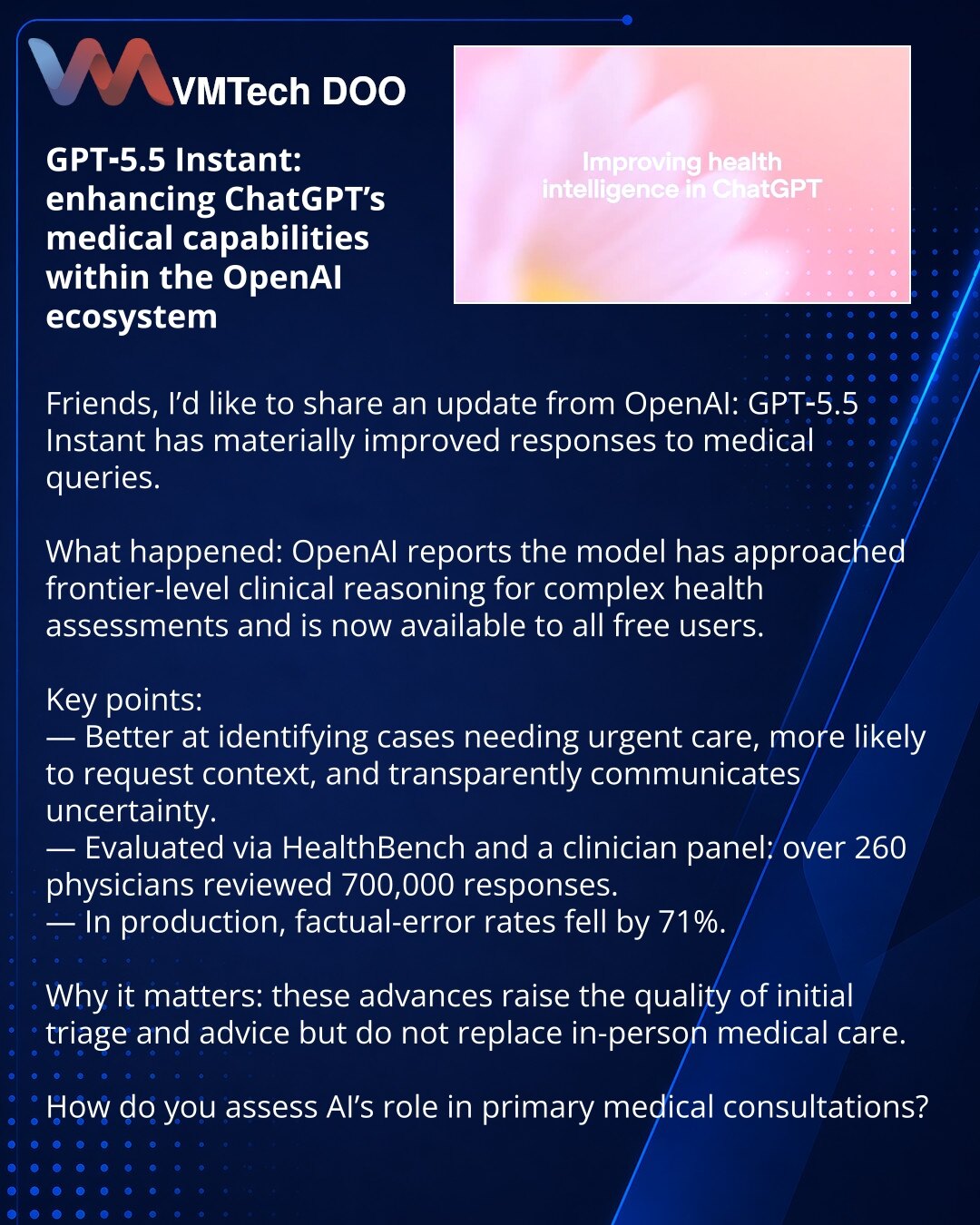 GPT‑5.5 Instant: poboljšanje medicinskog aspekta ChatGPT‑a u OpenAI ekosistemu

Poštovani, delim vest iz OpenAI: GPT‑5.5 Instant značajno je unapredio rad sa medicinskim upitima.

Šta se desilo: OpenAI navodi da se model približio "frontier thinking" u zdravstvenim procenama i da je dostupan svim besplatnim korisnicima.

Ključne tačke:
— Model bolje prepoznaje hitne slučajeve, češće traži kontekst i jasno prikazuje neizvesnost.
— Procene su rađene preko HealthBench‑a i panela: više od 260 lekara