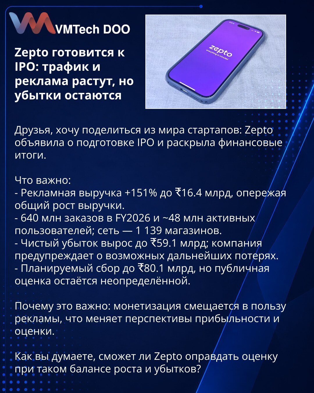 Zepto se priprema za IPO: saobraćaj i oglašavanje rastu, ali gubici ostaju

Prijatelji, želim podeliti vest iz sveta startapa: Zepto je najavila pripreme za IPO i objavila finansijske rezultate.

Šta je važno:
- Prihod od oglašavanja +151% na ₹16.4 mlrd, nadmašujući ukupni rast prihoda.
- 640 mln porudžbina u FY2026 i ~48 mln aktivnih korisnika; mreža — 1.139 prodavnica.
- Neto gubitak porastao na ₹59.1 mlrd; kompanija upozorava na moguće daljnje gubitke.
- Planirano prikupljanje do ₹80.1 mlrd,