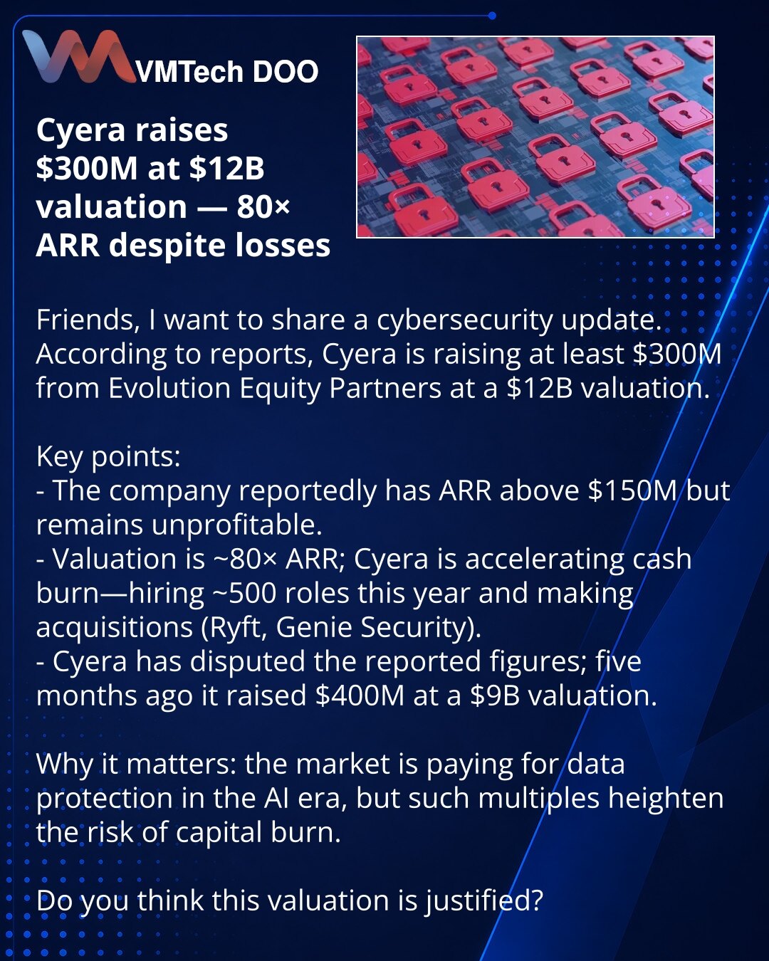 Cyera privlači 300 miliona USD pri proceni 12 mlrd — 80× ARR uprkos gubicima

Prijatelji, želim podeliti vest iz oblasti sajber bezbednosti. Prema izveštajima, Cyera vodi rundu od Evolution Equity Partners od najmanje 300 miliona USD pri proceni od 12 milijardi USD.

Istakao sam glavne tačke:
- Kompanija tvrdi da ima ARR preko 150 miliona USD, ali ostaje gubitnički poslovni subjekt.
- Procena 80× ARR; kompanija ubrzano troši kapital — zapošljavanje (500 pozicija ove godine) i akvizicije (Ryft, G