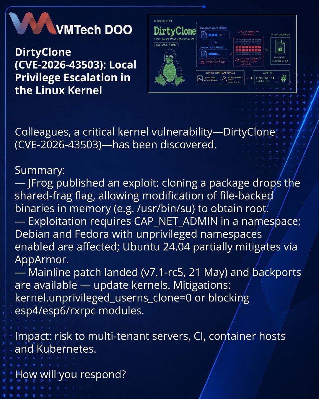 DirtyClone (CVE-2026-43503): локално повећање привилегија у Linux језгру

Колеге, желим skrenuti pažnju u области sajber bezbednosti: otkrivena je ranjivost DirtyClone (CVE-2026-43503) u Linux језгру.

Kratko:
— JFrog je objavio exploit: pri kloniranju paketa gubi se flag shared-frag, što omogućava izmjenu file-backed binarnog fajla u memoriji (npr. /usr/bin/su) i dobijanje root privilegija.
— Eksploatacija zahteva CAP_NET_ADMIN u namespace; Debian i Fedora sa uključenim unprivileged namespaces