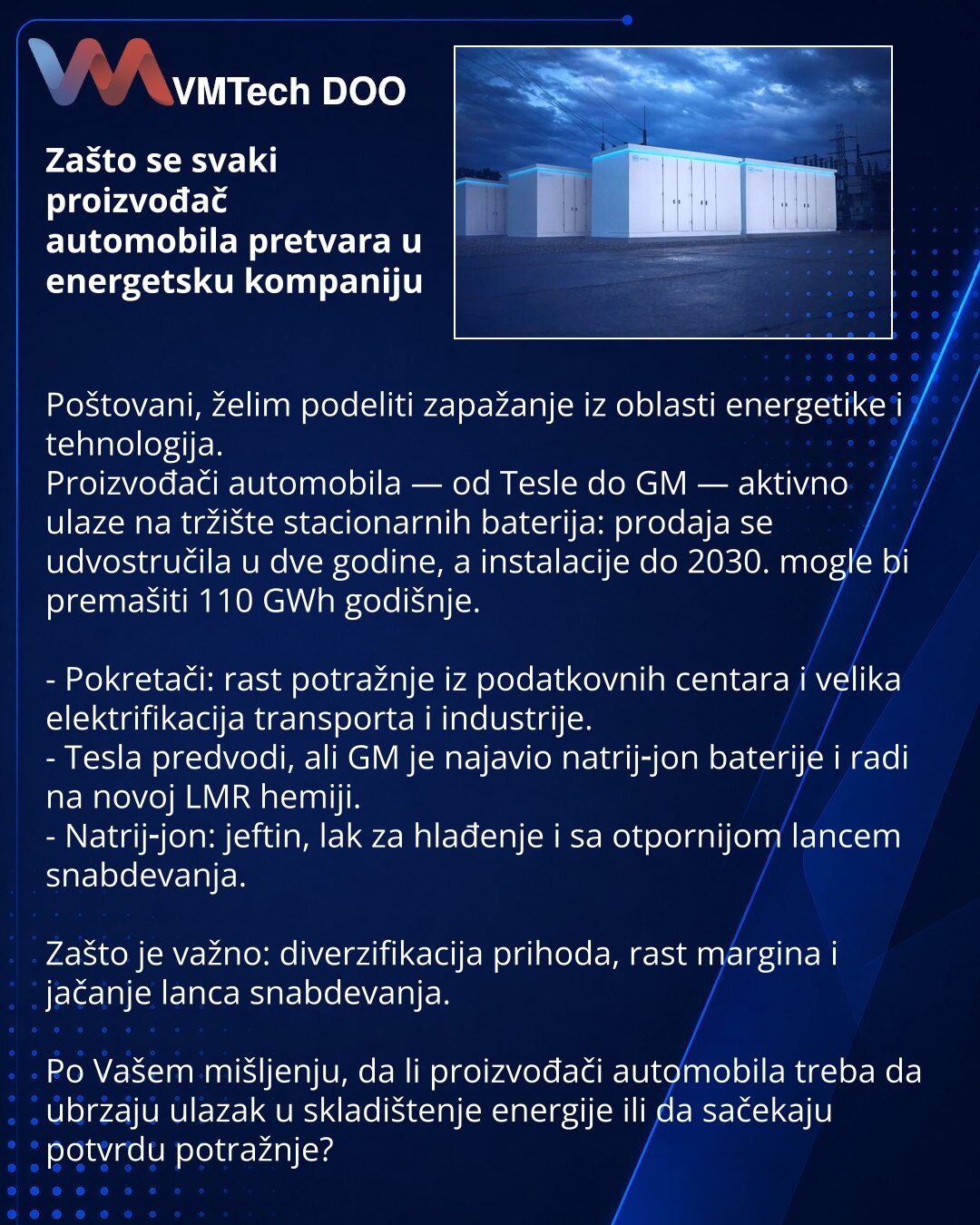 Zašto se svaki proizvođač automobila pretvara u energetsku kompaniju

Poštovani, želim podeliti zapažanje iz oblasti energetike i tehnologija.
Proizvođači automobila — od Tesle do GM — aktivno ulaze na tržište stacionarnih baterija: prodaja se udvostručila u dve godine, a instalacije do 2030. mogle bi premašiti 110 GWh godišnje.

- Pokretači: rast potražnje iz podatkovnih centara i velika elektrifikacija transporta i industrije.
- Tesla predvodi, ali GM je najavio natrij‑jon baterije i radi na n