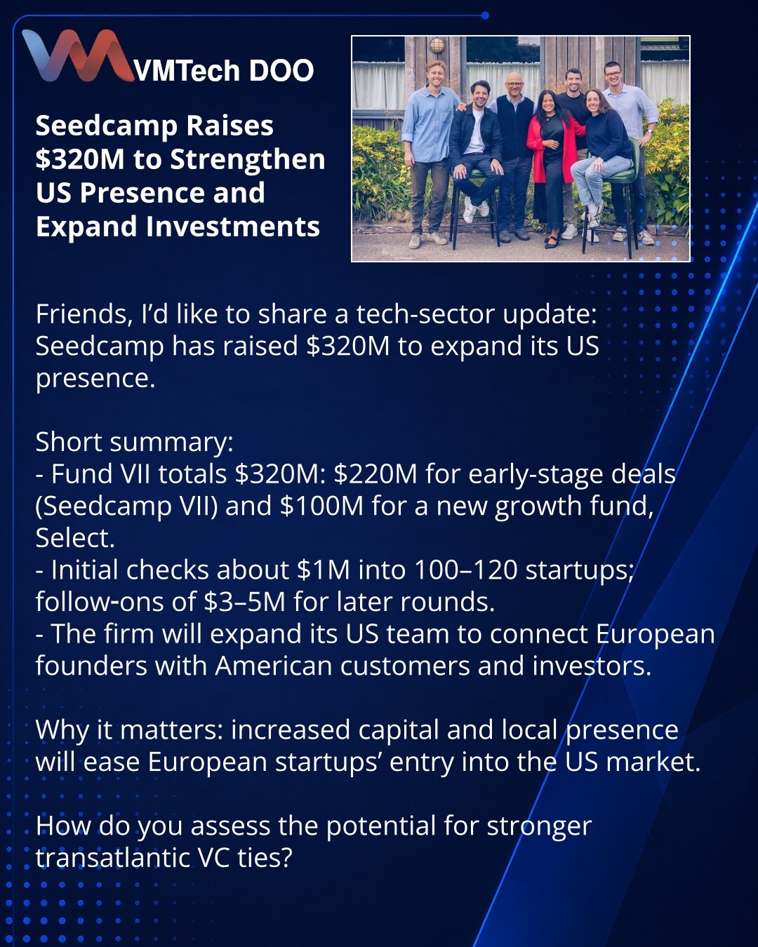 Seedcamp privukao 320 miliona USD za jačanje prisustva u SAD i proširenje investicija

Poštovani, želim da podelim vest iz sveta tehnologije: Seedcamp je prikupio $320 mln za proširenje prisustva u SAD.

Kratko:
- Fund VII prikupio $320 mln: $220 mln za rane investicije (Seedcamp VII), $100 mln u novi growth-fond Select.
- Prvi ček oko $1 mln u 100–120 startapa; naredni — $3–5 mln u kasnijim rundama.
- Kompanija će proširiti tim u SAD da poveže evropske projekte sa američkim klijentima i investi