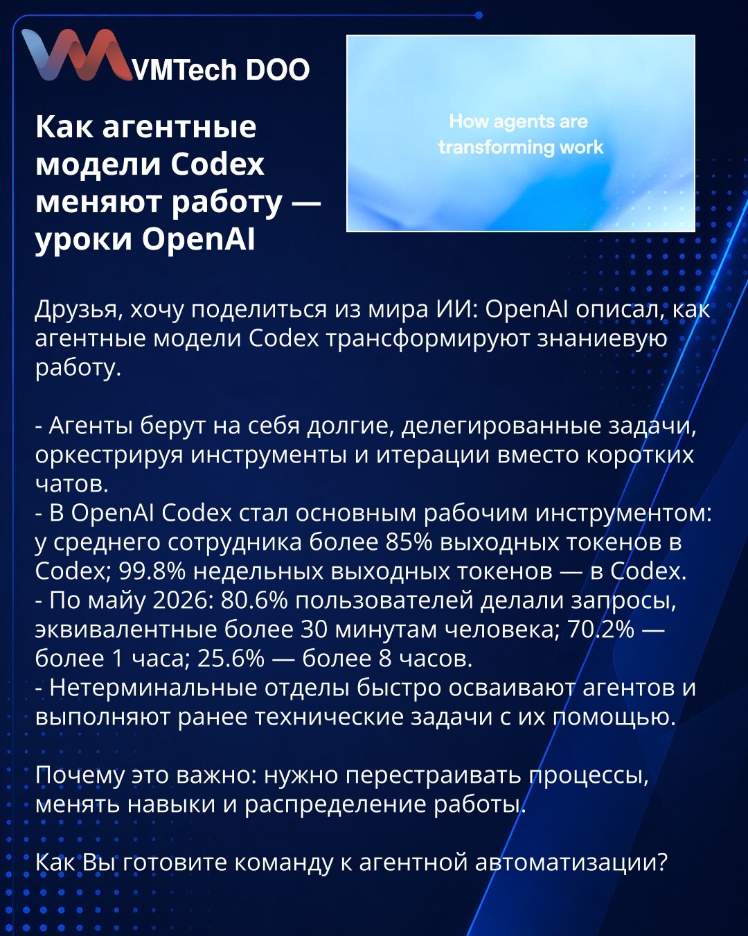 Kako agentni modeli Codex menjaju posao — lekcije OpenAI

Prijatelji, želim da podelim iz sveta AI: OpenAI je opisao kako agentni modeli Codex transformišu znanjevni rad.

- Agenti preuzimaju duge, delegirane zadatke, orkestrirajući alate i iteracije umesto kratkih razgovora.
- U OpenAI Codex je postao primarni radni alat: prosečan zaposleni ima preko 85% izlaznih tokena u Codexu; 99,8% nedeljnih izlaznih tokena je u Codexu.
- Po maju 2026: 80,6% korisnika je slalo upite ekvivalentne preko 30 mi