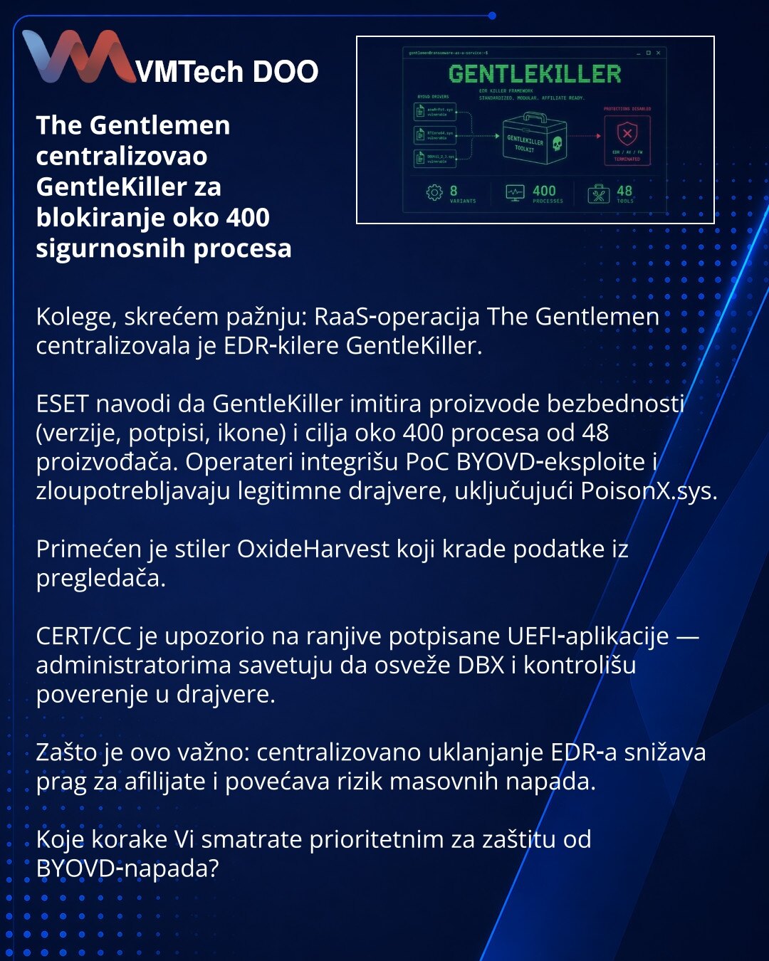 The Gentlemen centralizovao GentleKiller za blokiranje oko 400 sigurnosnih procesa

Kolege, skrećem pažnju: RaaS‑operacija The Gentlemen centralizovala je EDR‑kilere GentleKiller.

ESET navodi da GentleKiller imitira proizvode bezbednosti (verzije, potpisi, ikone) i cilja oko 400 procesa od 48 proizvođača. Operateri integrišu PoC BYOVD‑eksploite i zloupotrebljavaju legitimne drajvere, uključujući PoisonX.sys.

Primećen je stiler OxideHarvest koji krade podatke iz pregledača.

CERT/CC je upozorio