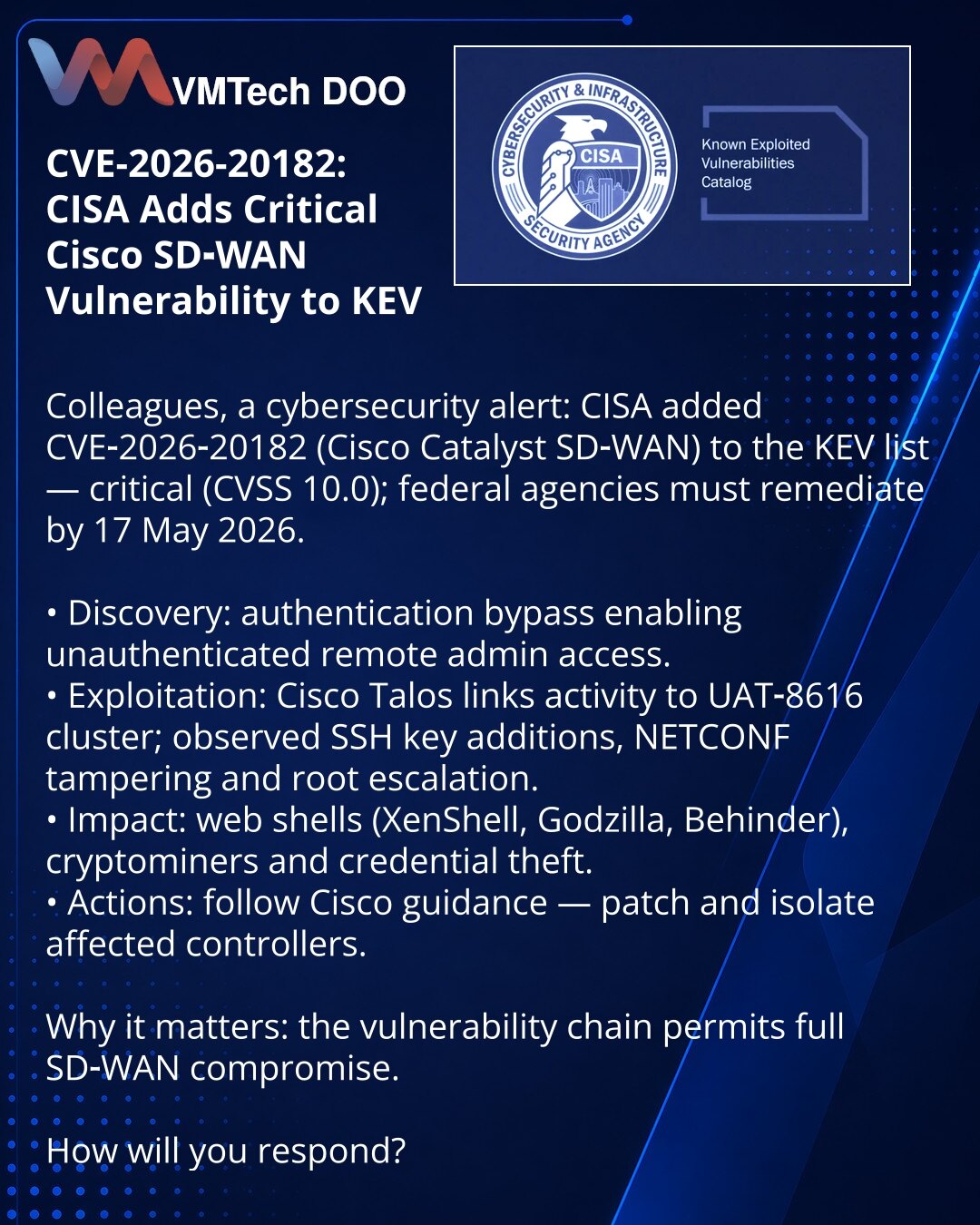 CVE-2026-20182: CISA je uvrstila kritičnu ranjivost Cisco SD‑WAN u KEV

Kolege, želim da skrenem pažnju iz domena kibernetske bezbednosti: CISA je dodala CVE‑2026‑20182 (Cisco Catalyst SD‑WAN) u KEV — kritična ranjivost (CVSS 10.0), obaveza otklanjanja za savezne agencije do 17. maja 2026.

• Otkriveno: zaobilaženje autentifikacije, udaljeni neautentifikovani pristup sa administratorskim privilegijama.
• Eksploatacija: Cisco Talos povezuje aktivnost sa klasterom UAT‑8616; zabeleženo dodavanje SS
