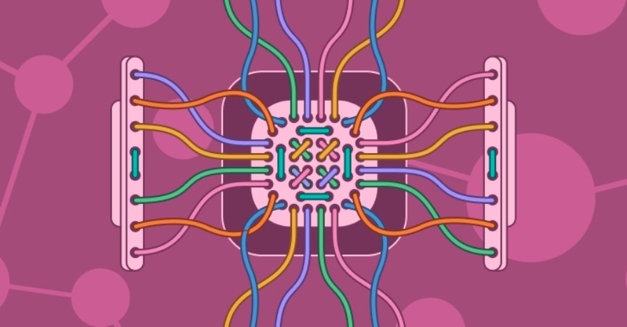 Hidden Risk: Working Across Tools in Network Security