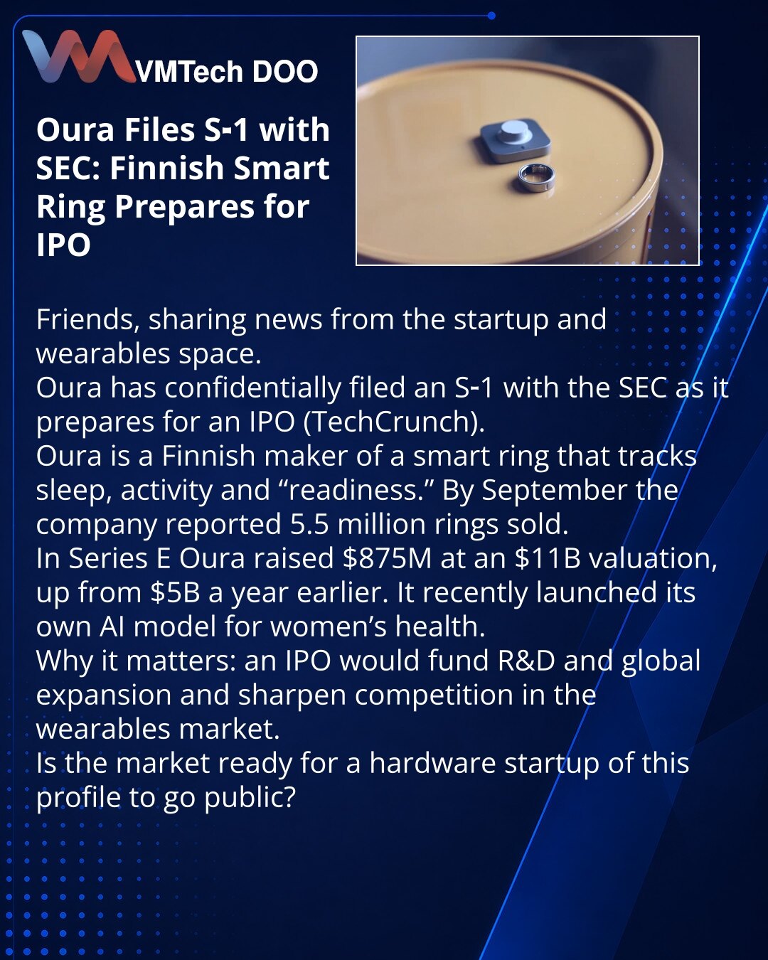 Oura podnela S‑1 u SEC: finski smart prsten se priprema za IPO

Dragi prijatelji, želim podeliti vest iz sveta startapa i nosivih uređaja.
Kompanija Oura je poverljivo podnela formular S‑1 u SEC kao pripremu za IPO (prema TechCrunch).
Oura je finski proizvođač smart prstena koji prati san, aktivnost i 'readiness'. Do septembra je kompanija izvestila o 5,5 miliona prodatih prstenova.
U Series E Oura je prikupila 875 miliona dolara pri valuaciji od 11 milijardi dolara, što je značajan rast sa 5 mi