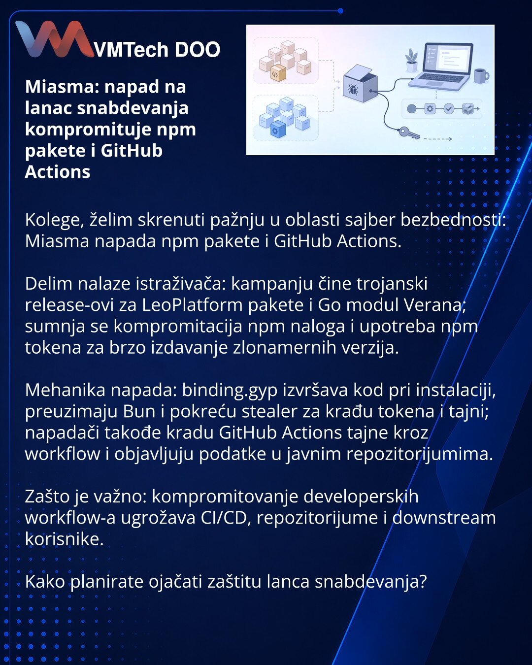 Miasma: napad na lanac snabdevanja kompromituje npm pakete i GitHub Actions

Kolege, želim skrenuti pažnju u oblasti sajber bezbednosti: Miasma napada npm pakete i GitHub Actions.

Delim nalaze istraživača: kampanju čine trojanski release-ovi za LeoPlatform pakete i Go modul Verana; sumnja se kompromitacija npm naloga i upotreba npm tokena za brzo izdavanje zlonamernih verzija.

Mehanika napada: binding.gyp izvršava kod pri instalaciji, preuzimaju Bun i pokreću stealer za krađu tokena i tajni; n