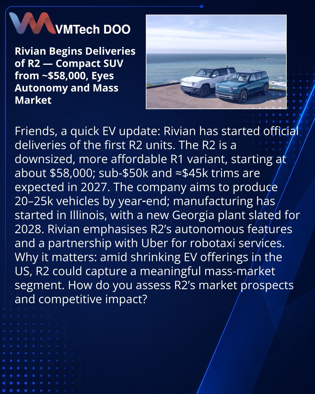 Rivian je započeo isporuke R2 — kompaktni SUV od ~58.000 USD s perspektivom autonomije i masovne prodaje

Poštovani, želim da podelim iz sveta električnih vozila: Rivian je počeo zvanične isporuke prvog modela R2 kupcima.
R2 je umanjena i pristupačnija verzija R1, cena startuje od ~58.000 USD; modeli ispod 50.000 USD i oko 45.000 USD očekuju se 2027.
Kompanija planira da isporuči 20–25 hiljada vozila do kraja godine; proizvodnja je pokrenuta u Ilinoisu, nova fabrika u Džordžiji planirana za 2028