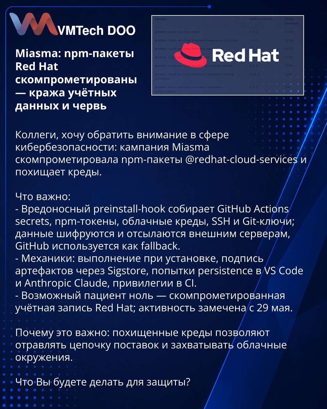 Miasma: npm-paketi Red Hat kompromitovani — krađa naloga i crv

Kolege, obraćam Vam se iz oblasti sajber bezbednosti: kampanja Miasma kompromitovala je npm-pakete redhat-cloud-services i krade kredencijale.

Šta je važno:
- Zlonamerni preinstall-hook prikuplja GitHub Actions secrets, npm-tokene, cloud kredencijale, SSH i Git ključeve; podaci se šifruju i šalju spoljnim serverima, GitHub kao fallback.
- Mehanike: izvršavanje pri instalaciji, potpis artefakata preko Sigstore, pokušaji persistencij