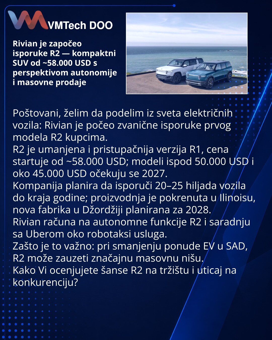 Rivian je započeo isporuke R2 — kompaktni SUV od ~58.000 USD s perspektivom autonomije i masovne prodaje

Poštovani, želim da podelim iz sveta električnih vozila: Rivian je počeo zvanične isporuke prvog modela R2 kupcima.
R2 je umanjena i pristupačnija verzija R1, cena startuje od ~58.000 USD; modeli ispod 50.000 USD i oko 45.000 USD očekuju se 2027.
Kompanija planira da isporuči 20–25 hiljada vozila do kraja godine; proizvodnja je pokrenuta u Ilinoisu, nova fabrika u Džordžiji planirana za 2028