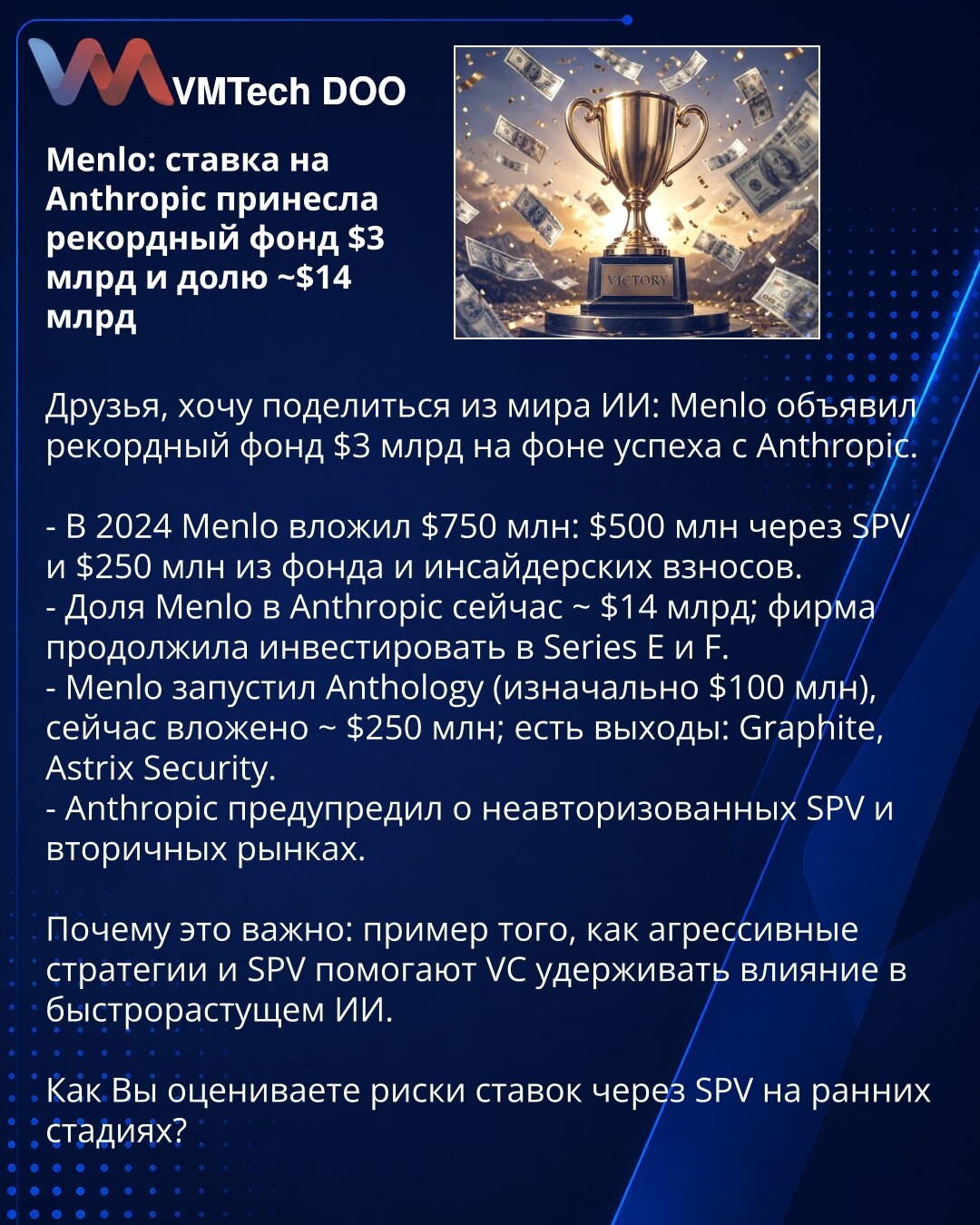 Menlo: opklada na Anthropic donela rekordni fond od 3 mlrd USD i udeo od ~14 mlrd USD

Poštovane kolege, želim da podelim vest iz sveta veštačke inteligencije: Menlo je objavio rekordni fond od 3 mlrd USD posle uspeha sa Anthropic.

- U 2024. Menlo je uložio 750 mln USD: 500 mln USD preko SPV i 250 mln USD iz fonda i insiderskih ulaganja.
- Menlo-ev udeo u Anthropic sada je ~14 mlrd USD; firma je nastavila ulaganja u Series E i F.
- Menlo je pokrenuo Anthology (inicijalno 100 mln USD), sada je u