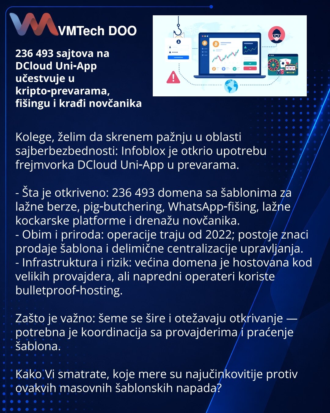 236 493 sajtova na DCloud Uni‑App učestvuje u kripto‑prevarama, fišingu i krađi novčanika

Kolege, želim da skrenem pažnju u oblasti sajberbezbednosti: Infoblox je otkrio upotrebu frejmvorka DCloud Uni‑App u prevarama.

- Šta je otkriveno: 236 493 domena sa šablonima za lažne berze, pig‑butchering, WhatsApp‑fišing, lažne kockarske platforme i drenažu novčanika.
- Obim i priroda: operacije traju od 2022; postoje znaci prodaje šablona i delimične centralizacije upravljanja.
- Infrastruktura i rizi