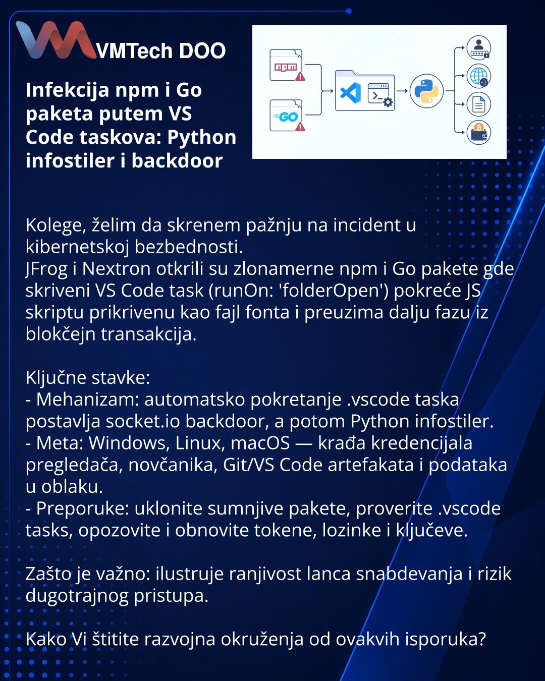 Infekcija npm i Go paketa putem VS Code taskova: Python infostiler i backdoor

Kolege, želim da skrenem pažnju na incident u kibernetskoj bezbednosti.
JFrog i Nextron otkrili su zlonamerne npm i Go pakete gde skriveni VS Code task (runOn: 'folderOpen') pokreće JS skriptu prikrivenu kao fajl fonta i preuzima dalju fazu iz blokčejn transakcija.

Ključne stavke:
- Mehanizam: automatsko pokretanje .vscode taska postavlja socket.io backdoor, a potom Python infostiler.
- Meta: Windows, Linux, macOS —