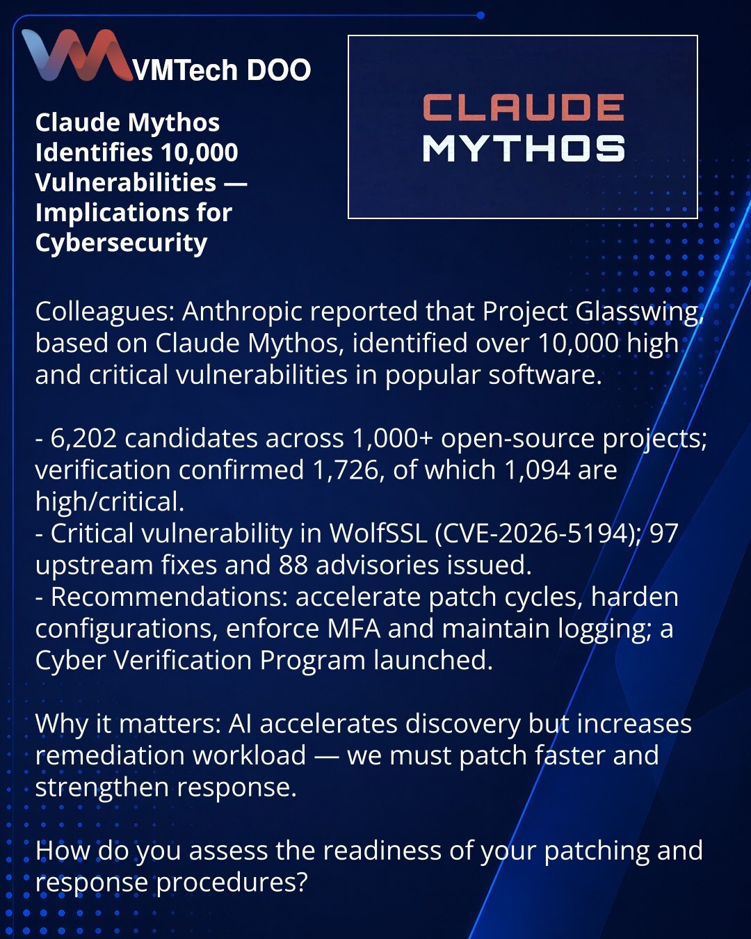 Claude Mythos otkrio je 10.000 ranjivosti — izazovi za sajber bezbednost

Kolege, skrećem pažnju: Anthropic je saopštio da je Project Glasswing (Claude Mythos) otkrio više od 10.000 visokih i kritičnih ranjivosti u popularnom softveru.

- 6.202 kandidata u 1.000+ open-source projektima; verifikacija potvrdila 1.726, od kojih 1.094 visoke/kritične.
- Otkrivena kritična ranjivost u WolfSSL (CVE-2026-5194); 97 ispravki u upstream i 88 bezbednosnih obaveštenja.
- Preporuke: ubrzati cikluse zakrpa, z