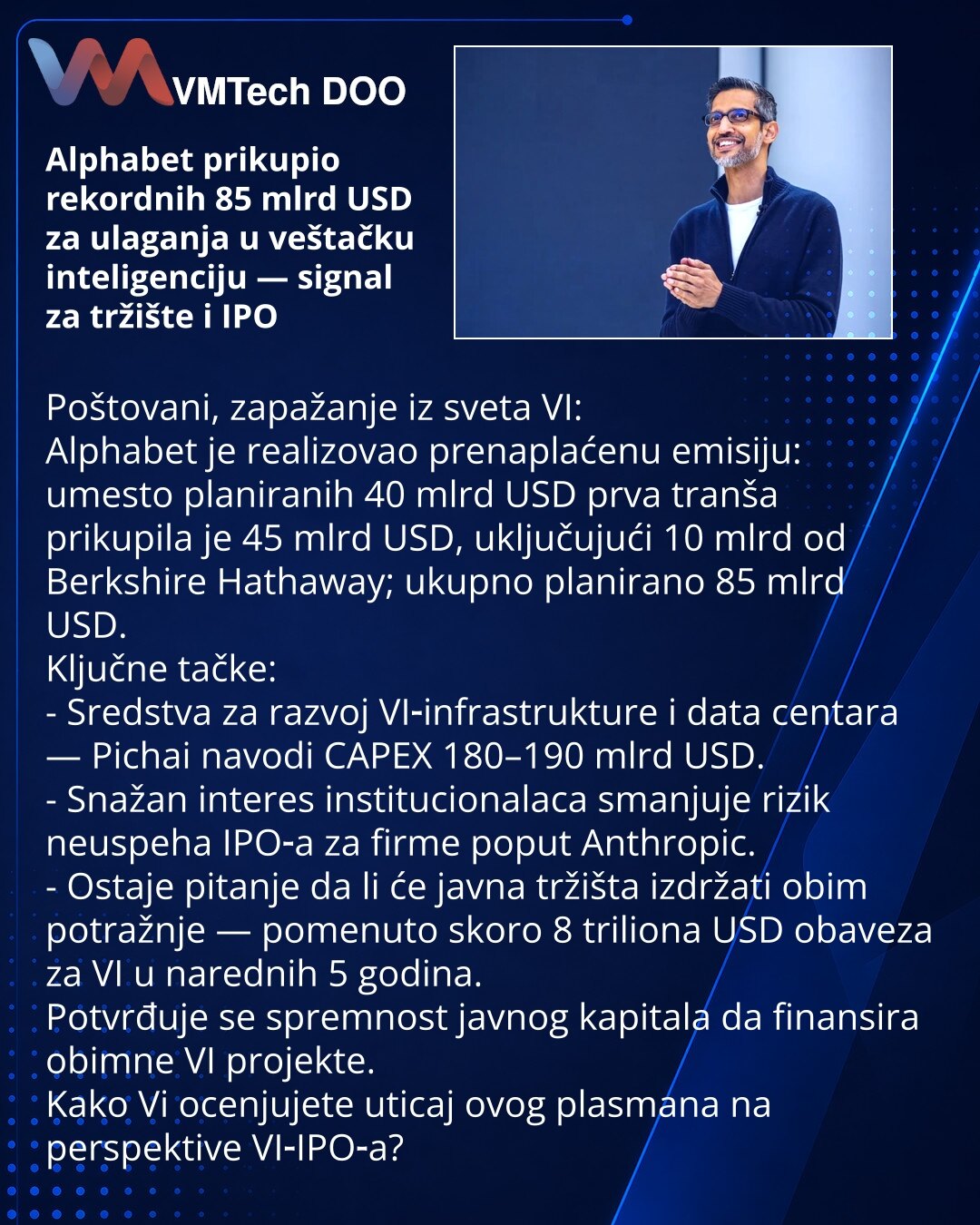 Alphabet prikupio rekordnih 85 mlrd USD za ulaganja u veštačku inteligenciju — signal za tržište i IPO

Poštovani, zapažanje iz sveta VI:
Alphabet je realizovao prenaplaćenu emisiju: umesto planiranih 40 mlrd USD prva tranša prikupila je 45 mlrd USD, uključujući 10 mlrd od Berkshire Hathaway; ukupno planirano 85 mlrd USD.
Ključne tačke:
- Sredstva za razvoj VI‑infrastrukture i data centara — Pichai navodi CAPEX 180–190 mlrd USD.
- Snažan interes institucionalaca smanjuje rizik neuspeha IPO‑a za