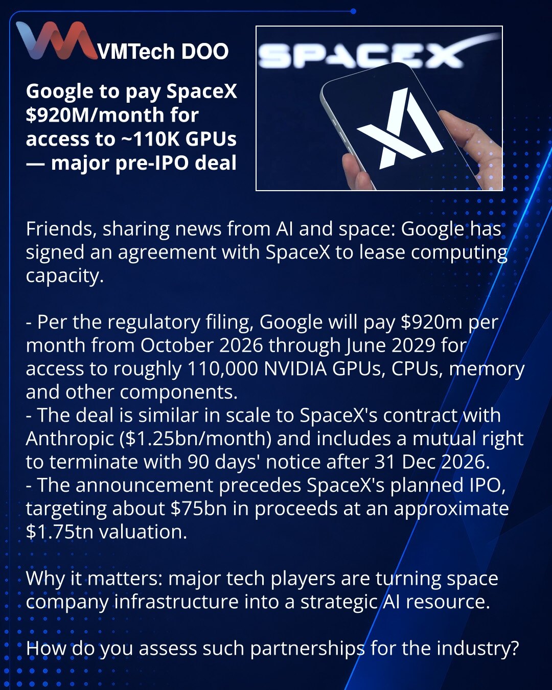 Google plaća SpaceX‑u 920 mln USD mesečno za pristup ~110.000 GPU — pred IPO

Google je sklopio ugovor sa SpaceX o zakupu računarskih kapaciteta.

- Prema registru, Google će plaćati 920 mln USD mesečno od oktobra 2026. do juna 2029. za pristup oko 110.000 NVIDIA GPU, CPU, memorije i drugih komponenti.
- Ugovor po obimu podseća na onaj SpaceX–Anthropic (1,25 mlrd USD/mesečno) i daje obe strane pravo raskida uz 90‑dnevno obaveštenje posle 31.12.2026.
- Najava je objavljena pred listiranje SpaceX‑