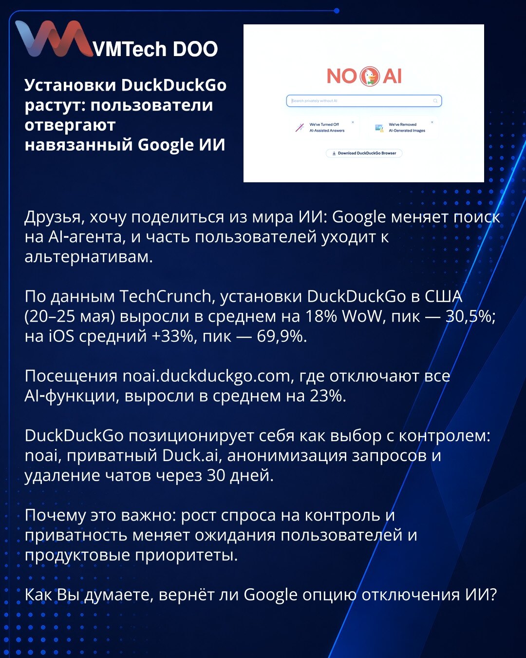 Instalacije DuckDuckGo rastu: korisnici odbacuju Googleov nametnuti AI

Prijatelji, želim podeliti novosti iz sveta AI: Google transformiše pretragu u AI‑agenta, pa deo korisnika prelazi na alternative.

Prema TechCrunchu, instalacije DuckDuckGo u SAD (20–25. maj) porasle su prosečno 18% na nedeljnom nivou, sa vrhuncem od 30,5%; na iOS‑u prosečno +33%, vrhunac +69,9%.

Posete noai.duckduckgo.com, gde su onemogućene sve AI funkcije, povećale su se prosečno 23%.

DuckDuckGo se predstavlja kao izbo