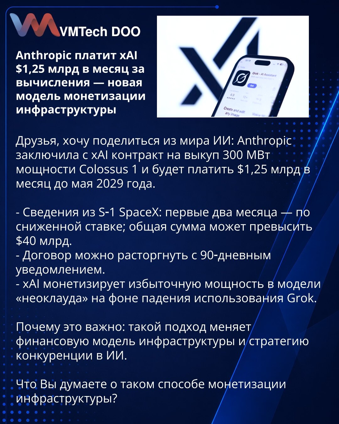 Anthropic plaća xAI $1,25 mlrd mesečno za računarske resurse — novi model monetizacije infrastrukture

Prijatelji, želim podeliti iz sveta AI: Anthropic je sklopio sa xAI ugovor za otkup 300 MW kapaciteta Colossus 1 i platiće $1,25 mlrd mesečno do maja 2029.

- Podaci iz S‑1 SpaceX: prva dva meseca po sniženoj tarifi; ukupna suma može premašiti $40 mlrd.
- Ugovor se može raskinuti uz 90‑dnevni otkazni rok.
- xAI monetizuje višak kapaciteta kroz model „neo‑oblaka“ usled pada upotrebe Grok.

Zašto