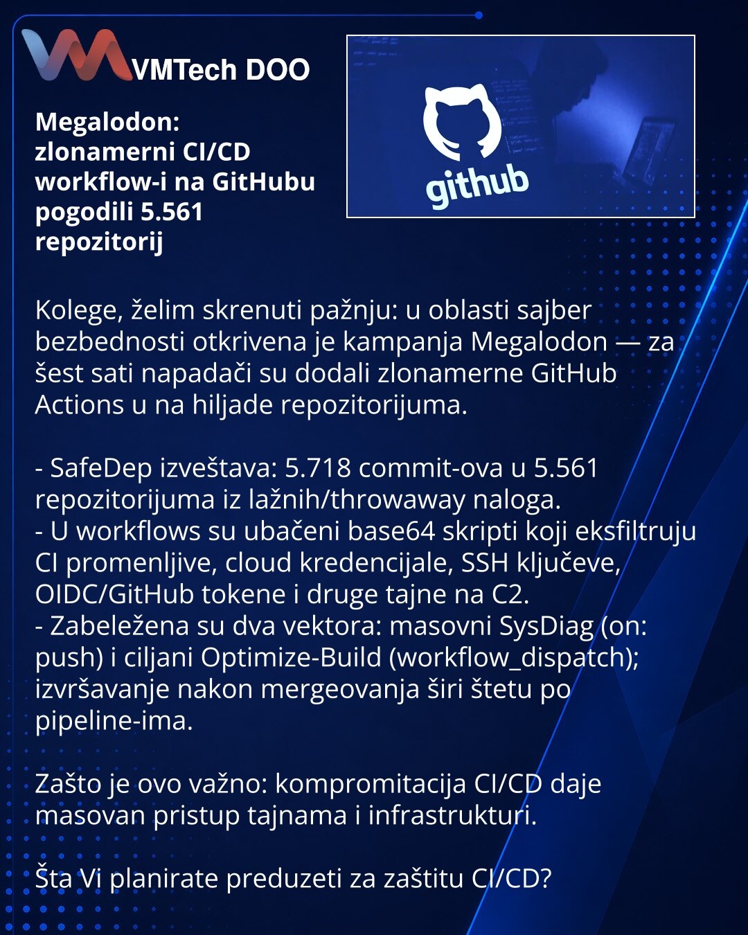 Megalodon: zlonamerni CI/CD workflow-i na GitHubu pogodili 5.561 repozitorij

Kolege, želim skrenuti pažnju: u oblasti sajber bezbednosti otkrivena je kampanja Megalodon — za šest sati napadači su dodali zlonamerne GitHub Actions u na hiljade repozitorijuma.

- SafeDep izveštava: 5.718 commit-ova u 5.561 repozitorijuma iz lažnih/throwaway naloga.
- U workflows su ubačeni base64 skripti koji eksfiltruju CI promenljive, cloud kredencijale, SSH ključeve, OIDC/GitHub tokene i druge tajne na C2.
- Za