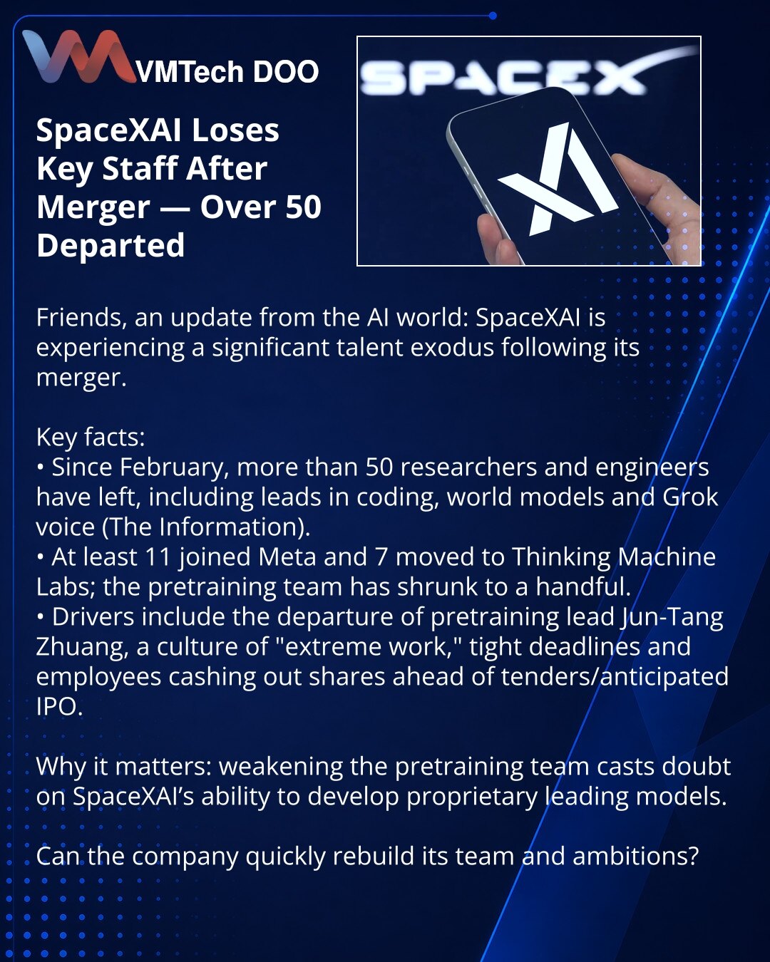 SpaceXAI gubi ključne zaposlene nakon spajanja — više od 50 otišlo

Prijatelji, želim da podelim iz sveta veštačke inteligencije: SpaceXAI doživljava masovan odliv talenata nakon spajanja.

Ključne činjenice:
• Od februara otišlo je više od 50 istraživača i inženjera, uključujući lidere za kodiranje, world models i glas Grok (The Information).
• Najmanje 11 prešlo je u Meta, 7 u Thinking Machine Labs; tim za predtreniranje smanjen je na nekoliko ljudi.
• Razlozi: odlazak lidera predtreniranja Ju