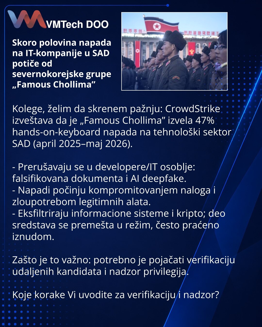 Skoro polovina napada na IT-kompanije u SAD potiče od severnokorejske grupe „Famous Chollima”

Kolege, želim da skrenem pažnju: CrowdStrike izveštava da je „Famous Chollima” izvela 47% hands-on-keyboard napada na tehnološki sektor SAD (april 2025–maj 2026).

- Prerušavaju se u developere/IT osoblje: falsifikovana dokumenta i AI deepfake.
- Napadi počinju kompromitovanjem naloga i zloupotrebom legitimnih alata.
- Eksfiltriraju informacionе sisteme i kripto; deo sredstava se premešta u režim, čest