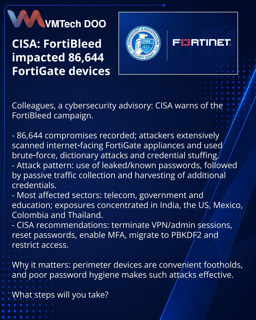 CISA: FortiBleed je pogodio 86.644 FortiGate

Kolege, želim skrenuti pažnju u oblasti sajber bezbednosti: CISA upozorava na kampanju FortiBleed.

- Zabeleženo je 86.644 kompromitacija; napadači su masovno skenirali internet‑dostupne FortiGate uređaje i primenjivali brute‑force, dictionary napade i credential stuffing.
- Model napada: provera procurelih/poznatih lozinki, zatim pasivno prikupljanje saobraćaja i novih kredencijala.
- Najviše su pogođeni telekom, državne institucije i obrazovanje; i