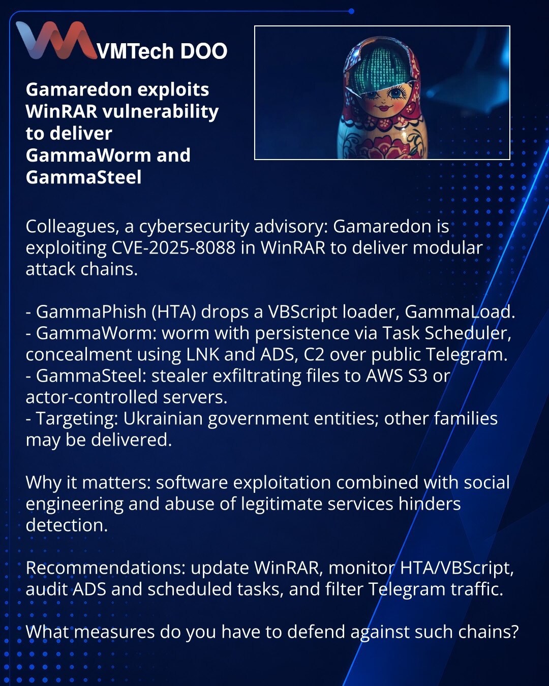 Gamaredon eksploatiše ranjivost u WinRAR za isporuku GammaWorm i GammaSteel

Kolege, želim da skrenem pažnju u oblasti sajber bezbednosti: Gamaredon koristi CVE-2025-8088 u WinRAR za isporuku modularnih lanaca.

- GammaPhish (HTA) postavlja VBScript učitavač GammaLoad.
- GammaWorm: crv sa persistencijom (planer zadataka), prikrivanjem preko .LNK i ADS, C2 preko javnog Telegrama.
- GammaSteel: stealer koji ekstraktuje fajlove i šalje ih na AWS S3 ili server napadača.
- Ciljanje — državne instituc