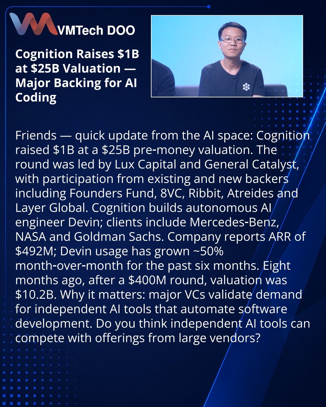 Cognition prikupila 1 mlrd $ pri proceni od 25 mlrd $ — velika podrška AI kodiranju

Poštovani, želim da podelim vest iz sveta veštačke inteligencije: Cognition je prikupila 1 mlrd $ pri preliminarnoj proceni od 25 mlrd $.

Raund su predvodili Lux Capital i General Catalyst; učestvovali su postojeći i novi investitori (Founders Fund, 8VC, Ribbit, Atreides, Layer Global).

Cognition razvija autonomnog AI-inženjera Devina; među klijentima su Mercedes‑Benz, NASA i Goldman Sachs.

Kompanija izveštav