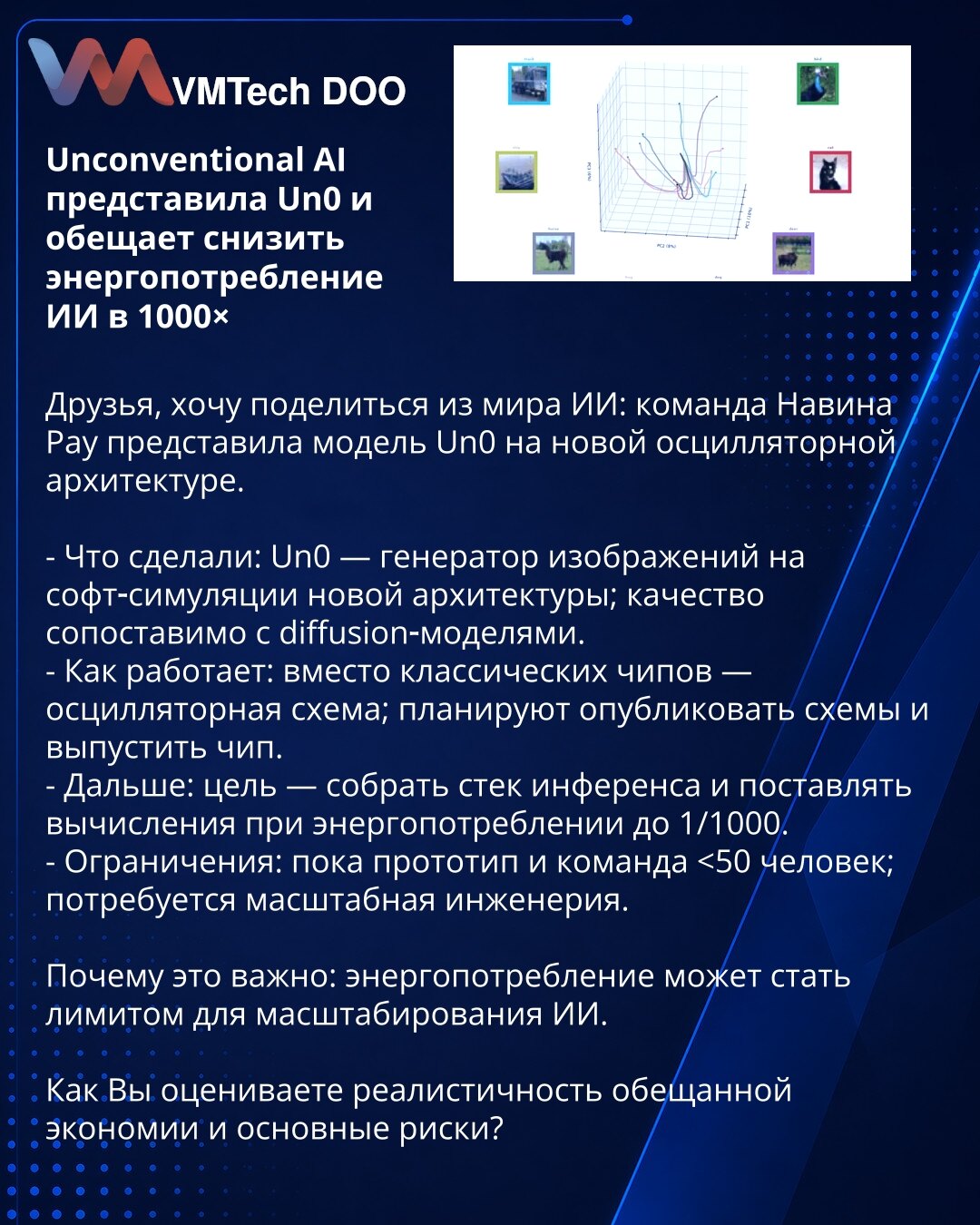Unconventional AI predstavila Un0 i obećava smanjenje potrošnje energije za AI do 1000×

Poštovani, želim da podelim iz sveta AI: tim Navina Raua predstavio je model Un0 zasnovan na novoj oscilatornoj arhitekturi.

- Šta su uradili: Un0 je generator slika koji soft‑simulira novu arhitekturu; kvalitet je porediv sa diffusion modelima.
- Kako radi: umesto klasičnih čipova koristi oscilatornu šemu; planiraju da objave šeme i razviju čip.
- Dalje: cilj je da izgrade stog inferencije i obezbede račun