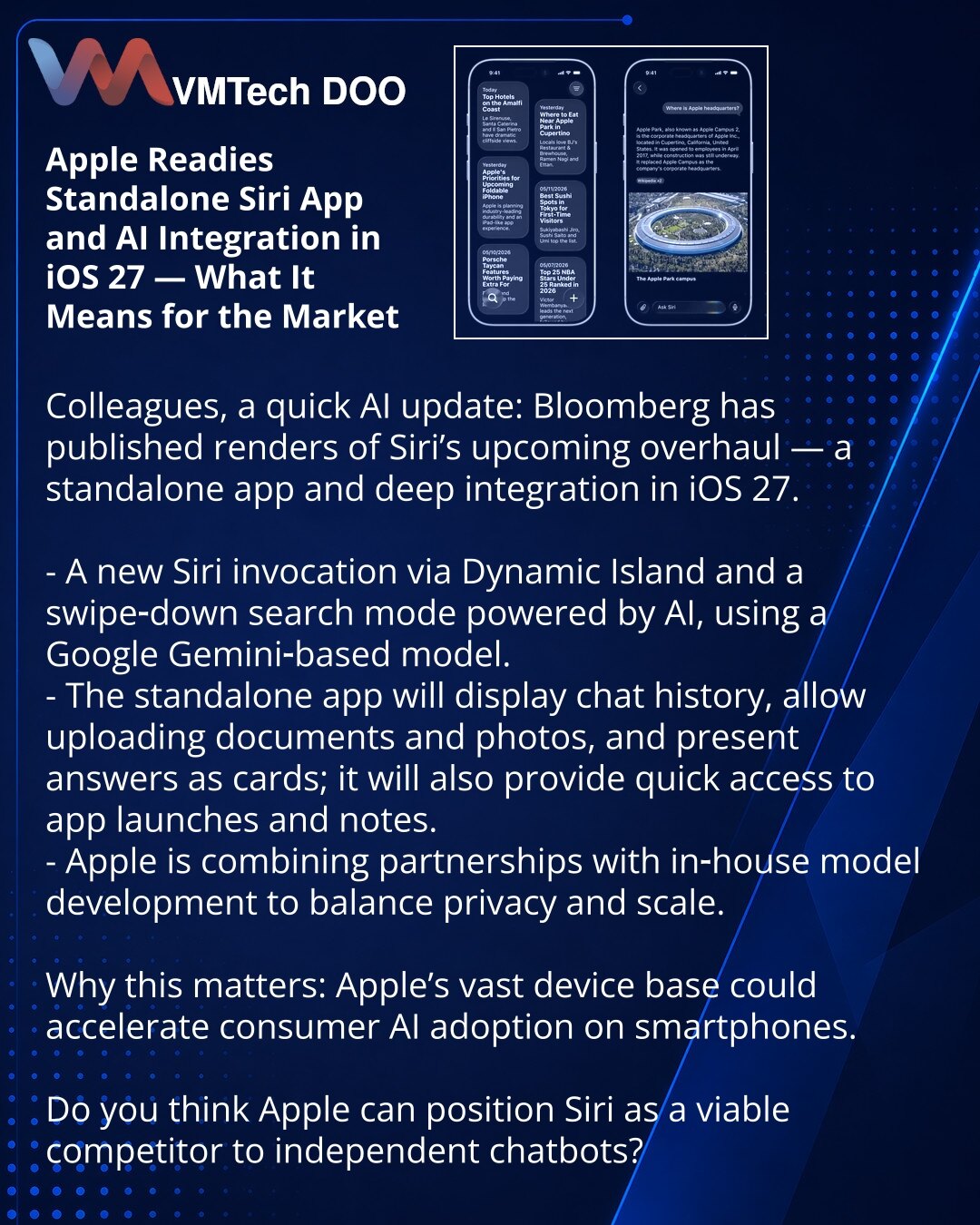 Apple priprema zasebnu aplikaciju Siri i AI integraciju u iOS 27 — šta to znači za tržište

Poštovani, delim najnovije iz sveta AI: Bloomberg objavljuje rendere apdejta Siri — zasebna aplikacija i duboka integracija u iOS 27.

- Aktivacija preko Dynamic Island i prevlačenje nadole za pretragu, zasnovano na Google Gemini.
- Aplikacija prikazaće istoriju razgovora, učitavanje dokumenata i fotografija; odgovori u karticama i brz pristup aplikacijama i beleškama.
- Apple kombinuje partnerstva i razv