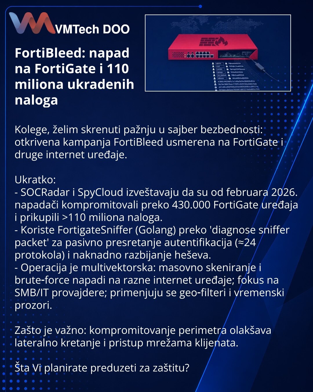FortiBleed: napad na FortiGate i 110 miliona ukradenih naloga

Kolege, želim skrenuti pažnju u sajber bezbednosti: otkrivena kampanja FortiBleed usmerena na FortiGate i druge internet uređaje.

Ukratko:
- SOCRadar i SpyCloud izveštavaju da su od februara 2026. napadači kompromitovali preko 430.000 FortiGate uređaja i prikupili >110 miliona naloga.
- Koriste FortigateSniffer (Golang) preko 'diagnose sniffer packet' za pasivno presretanje autentifikacija (≈24 protokola) i naknadno razbijanje hešev