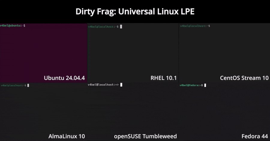 Dirty Frag: новая LPE в ядре Linux даёт возможность root на большинстве дистрибутивов
