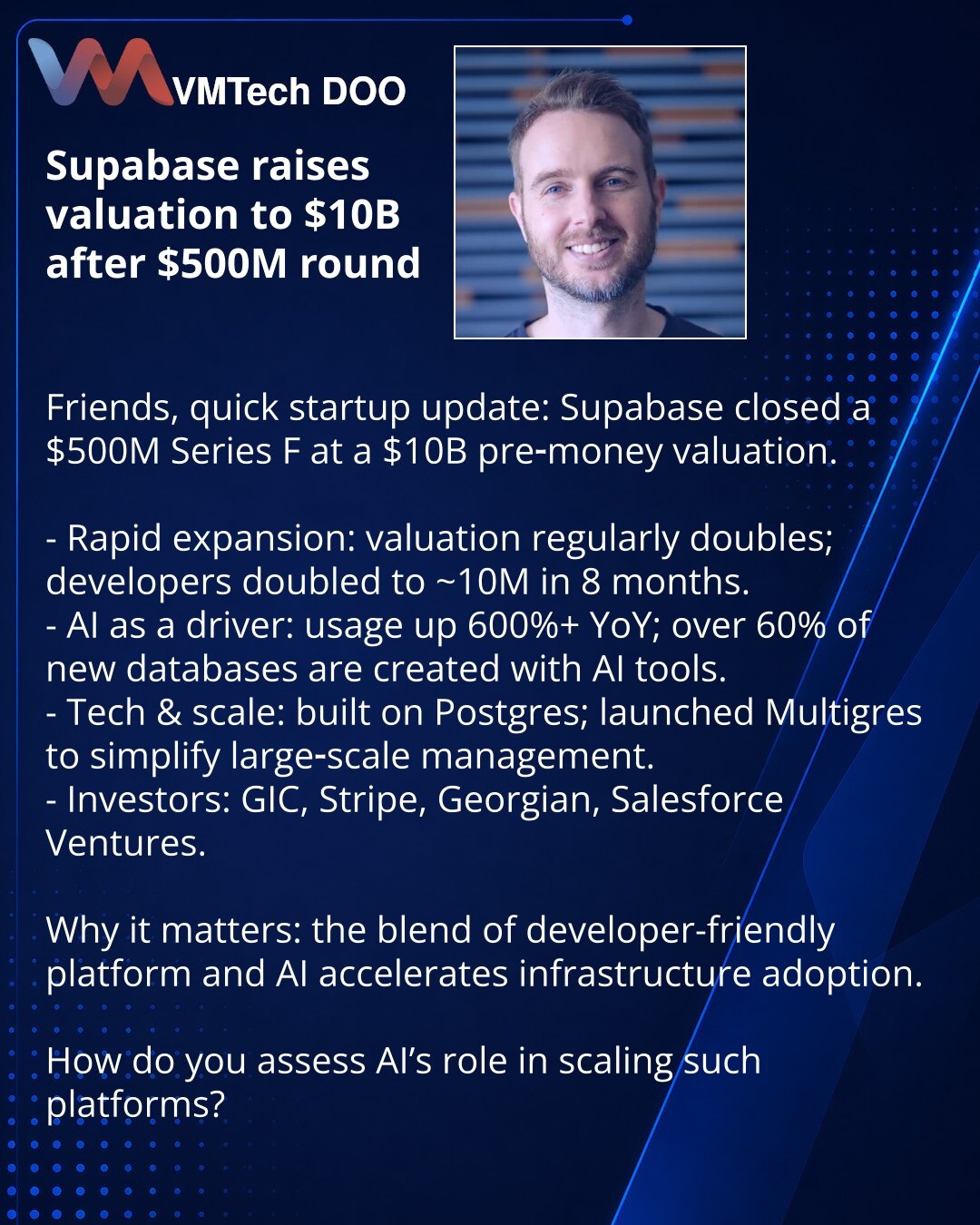 Supabase je povećao valuaciju na 10 milijardi dolara nakon kruga od 500 miliona dolara

Prijatelji, želim podeliti vest iz sveta startapa: Supabase je prikupio 500 milioni dolara u Series F uz pre‑money valuaciju od 10 milijardi dolara.

- Izuzetan rast: valuacija se redovno udvostručuje; za 8 meseci broj programera se udvostručio na ≈10 miliona.
- AI kao pokretač: korišćenje je poraslo više od 600% u godinu dana; preko 60% novih baza kreira se uz pomoć AI alata.
- Tehnologija i skaliranje: zasn
